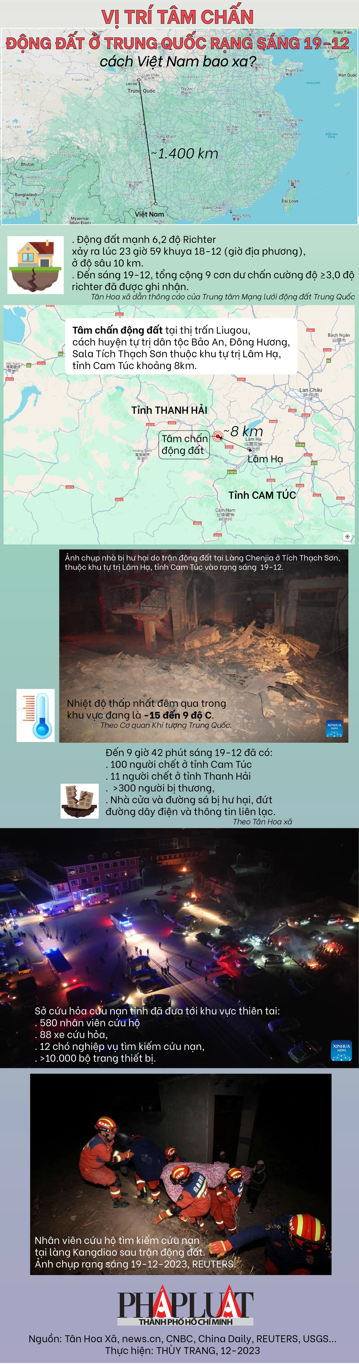 2023-12-infographic-vi-tri-tam-chan-dong-dat-trung-quoc-18-12-cach-viet-nam-bao-xa-01-4483.jpg