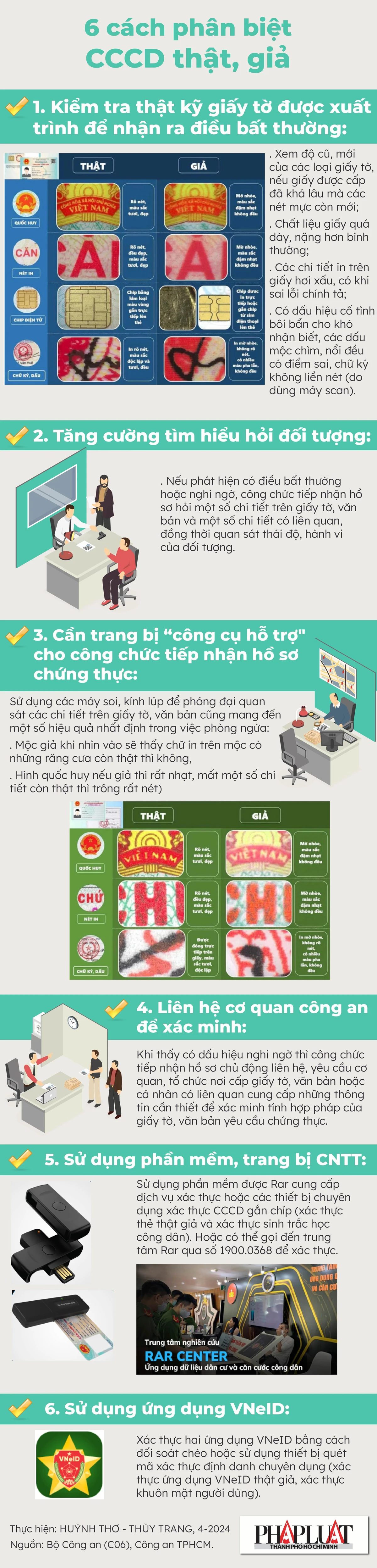 2024-04-info-6 cách phân biệt CCCD thật, giả-01.jpg