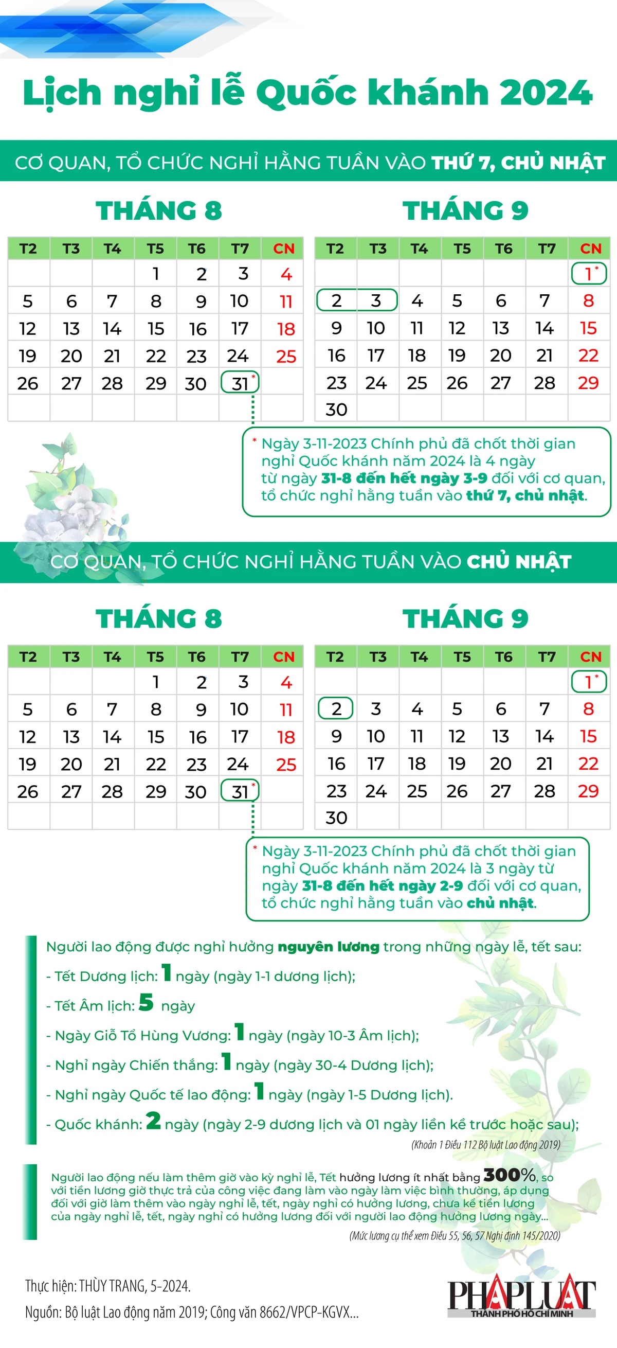 infographic- Lịch nghỉ lễ Quốc khánh 2024-01.jpg