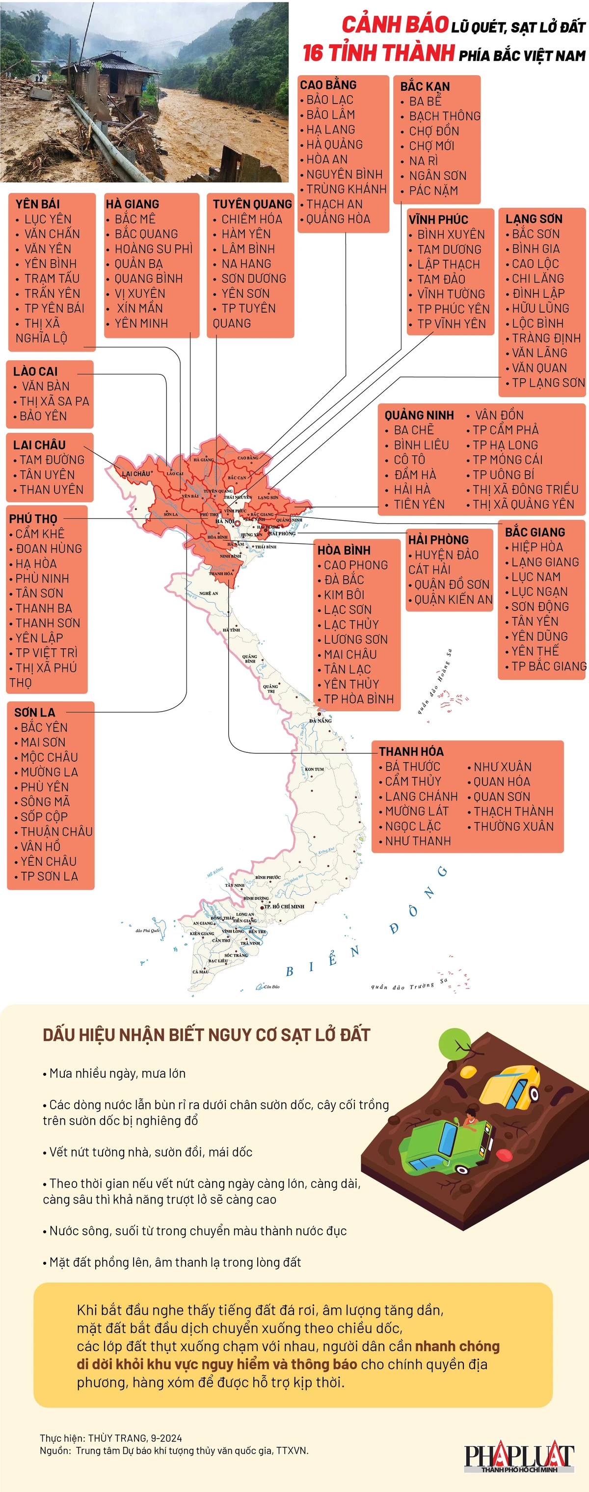 Cảnh báo lũ quét, sạt lở đất tại 16 tỉnh thành phía Bắc Việt Nam.jpg