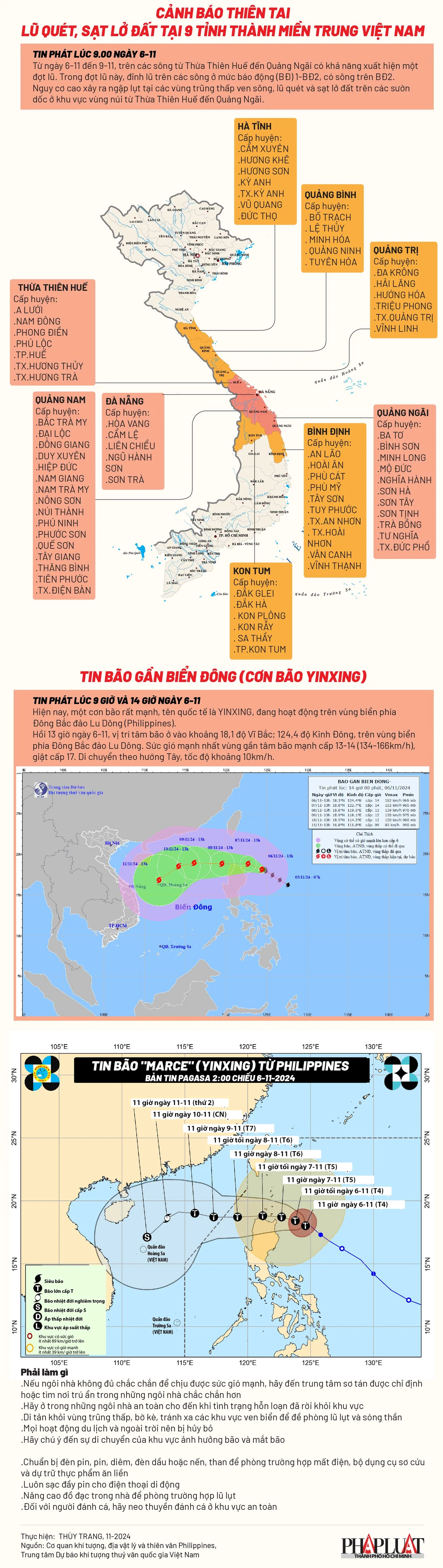 Cảnh báo bão Yinxing và lũ quét, sạt lở đất tại 9 tỉnh thành miền trung Việt Nam info-01.jpg