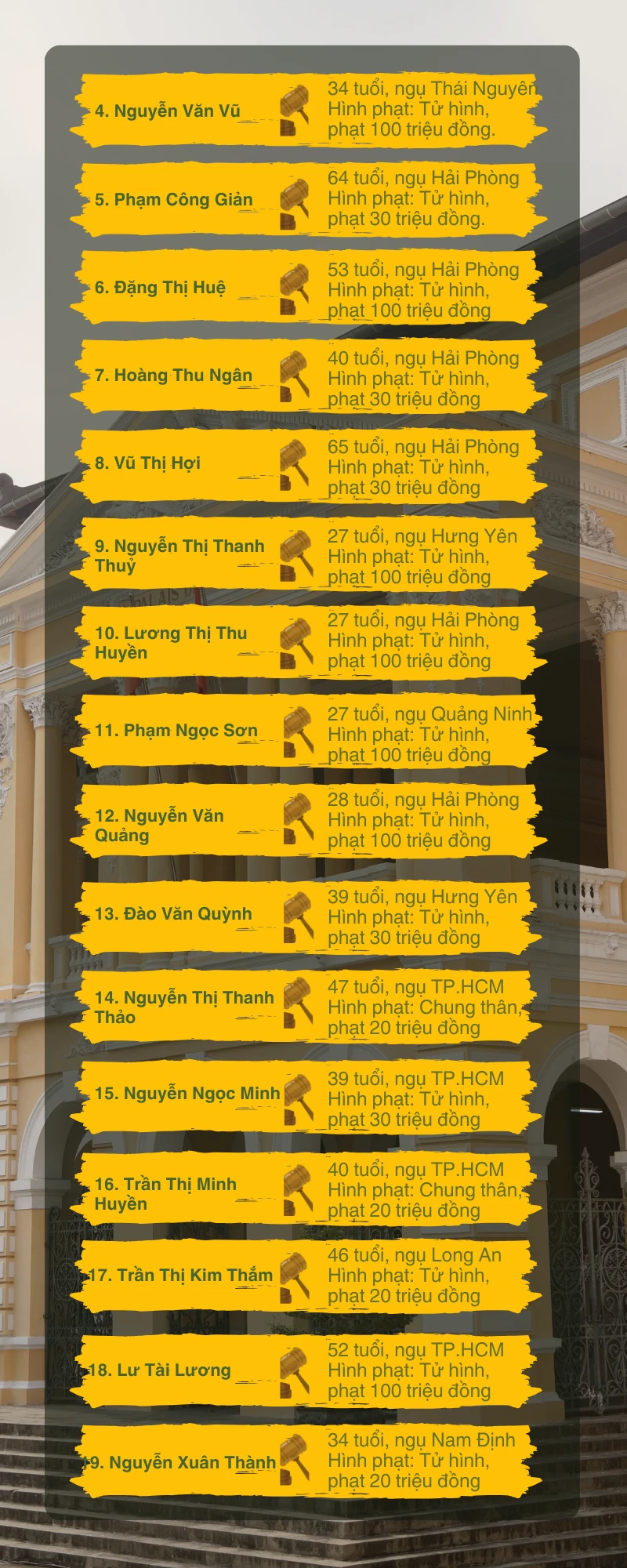 Vụ-án-oanh-hà-2.png