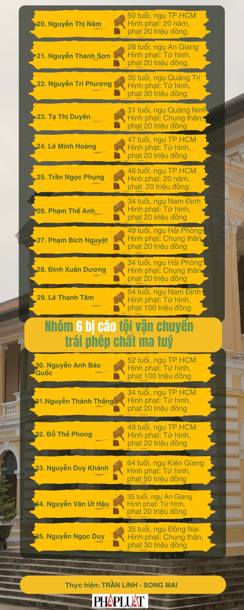 Vụ-án-oanh-hà-3.png
