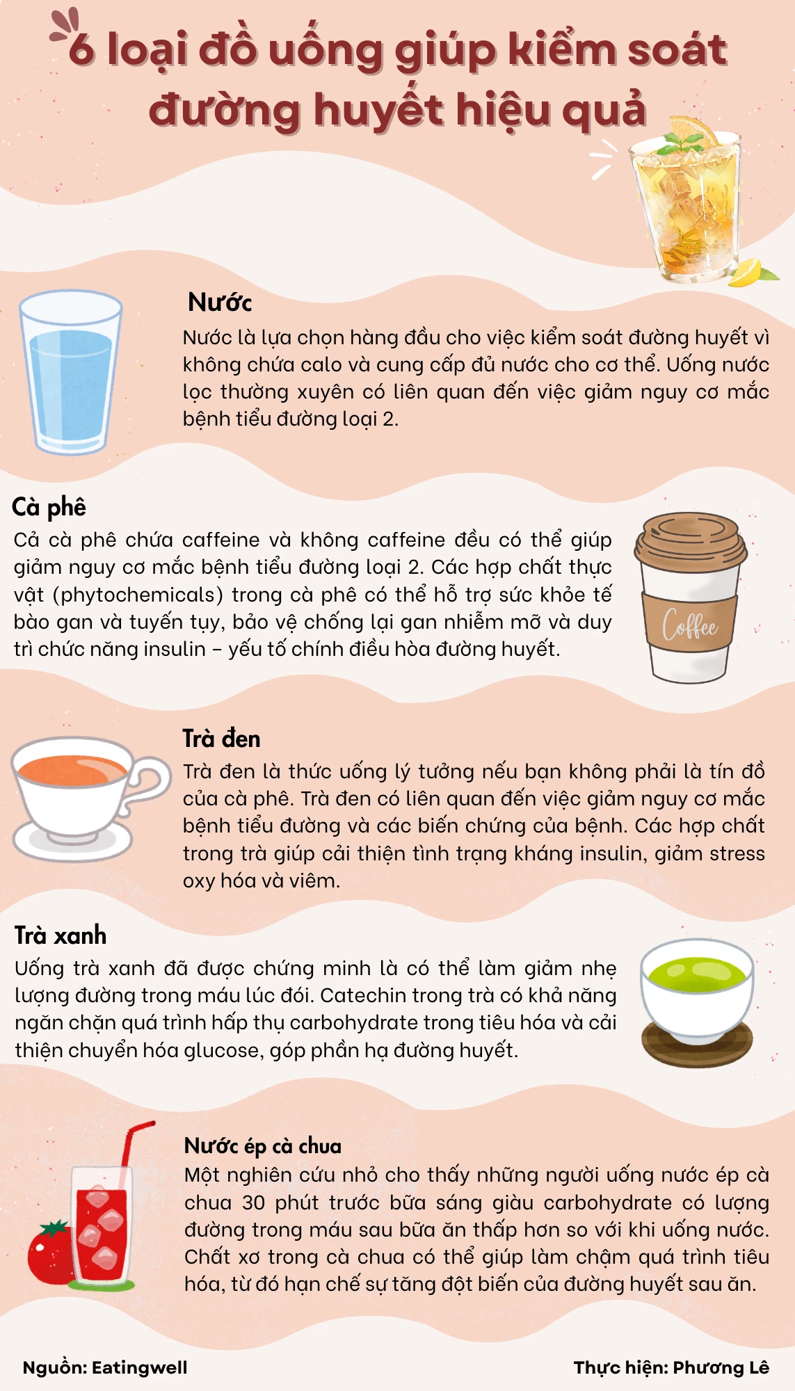 6 loại đồ uống giúp kiểm soát đường huyết hiệu quả.png