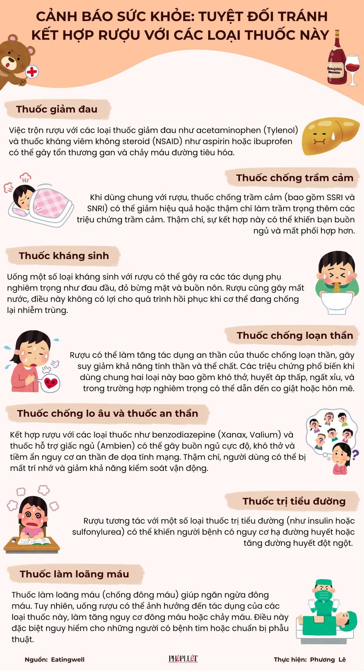 Cảnh báo sức khỏe: Tuyệt đối tránh kết hợp rượu với các loại thuốc này.png