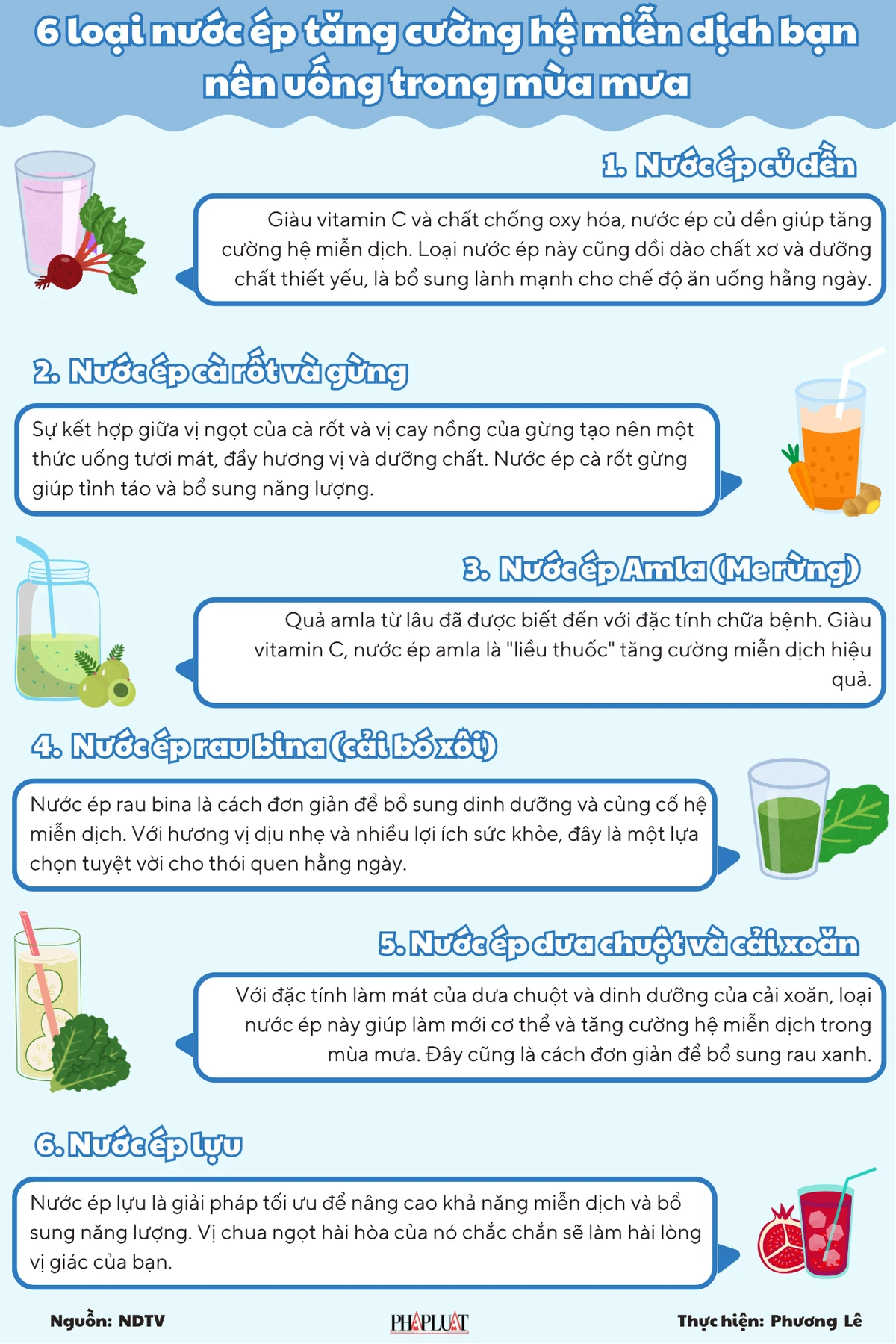 6 loại nước ép tăng cường hệ miễn dịch bạn nên uống trong mùa mưa.png