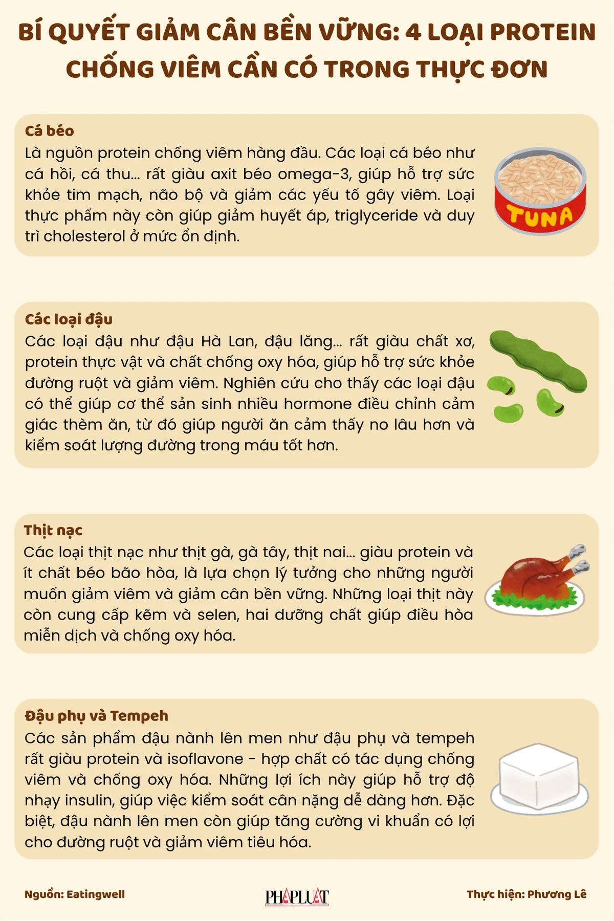 Bí quyết giảm cân bền vững 4 loại protein chống viêm cần có trong thực đơn.png