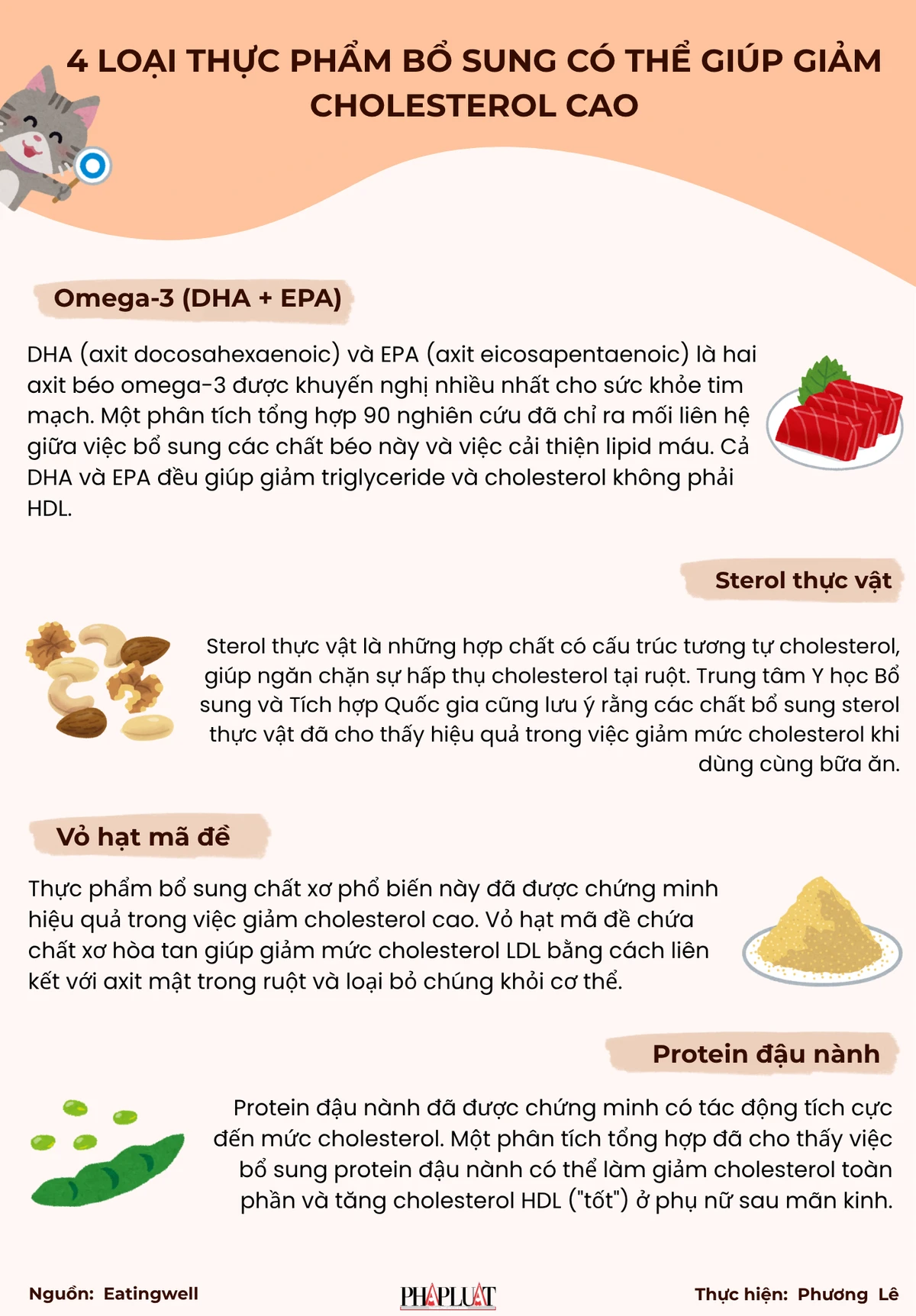 4 loại thực phẩm bổ sung có thể giúp giảm cholesterol cao.png