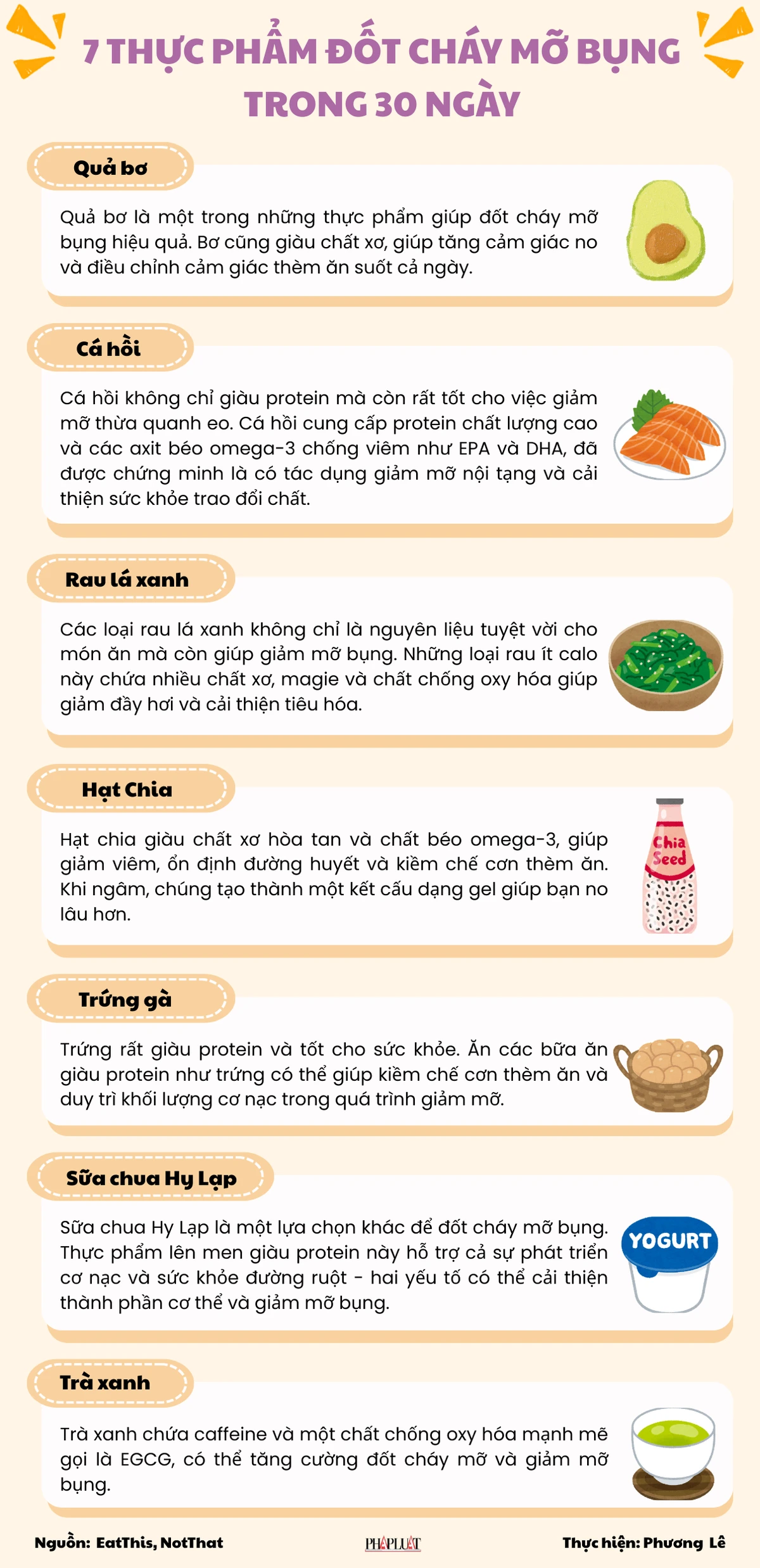 7 thực phẩm đốt cháy mỡ bụng trong 30 ngày.png