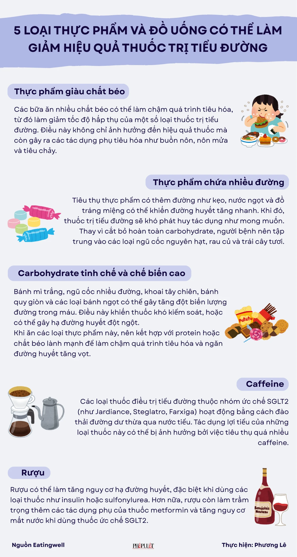 5 loại thực phẩm và đồ uống có thể làm giảm hiệu quả thuốc điều trị tiểu đường.png