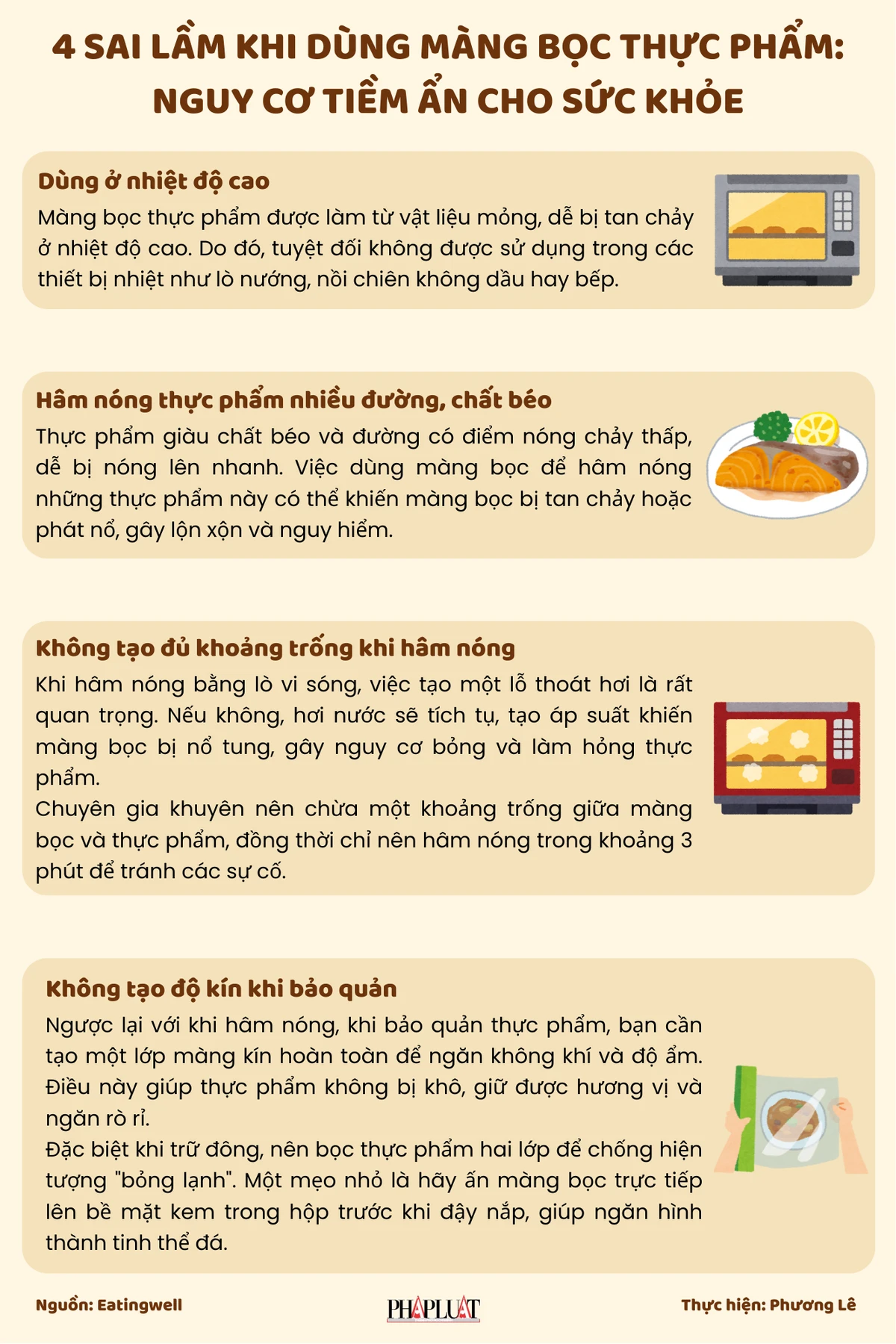 4 sai lầm khi dùng màng bọc thực phẩm Nguy cơ tiềm ẩn cho sức khỏe.png