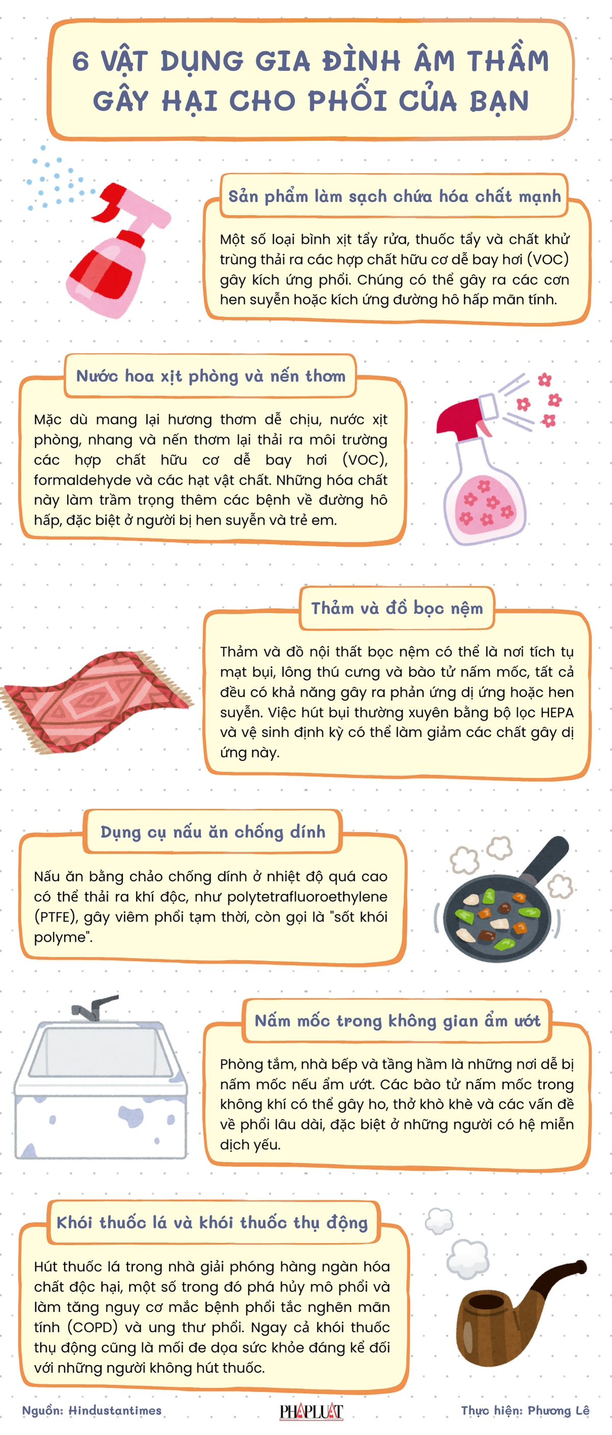 6 vật dụng gia đình âm thầm gây hại cho phổi của bạn.png