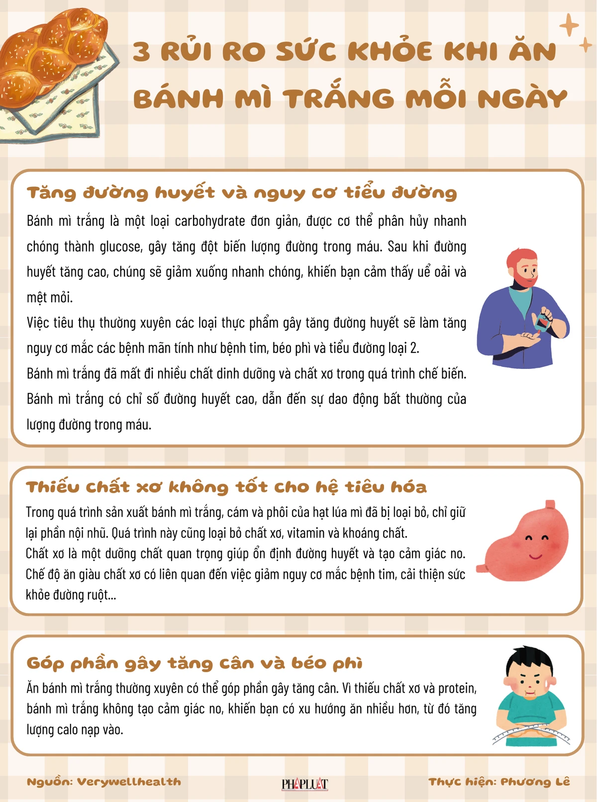 3 rủi ro sức khỏe khi ăn bánh mì trắng mỗi ngày .png