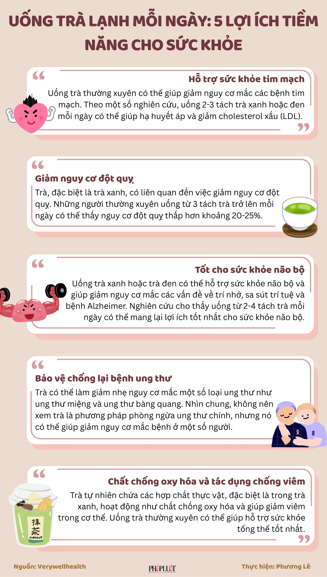 Uống trà lạnh mỗi ngày 5 lợi ích tiềm năng cho sức khỏe.png