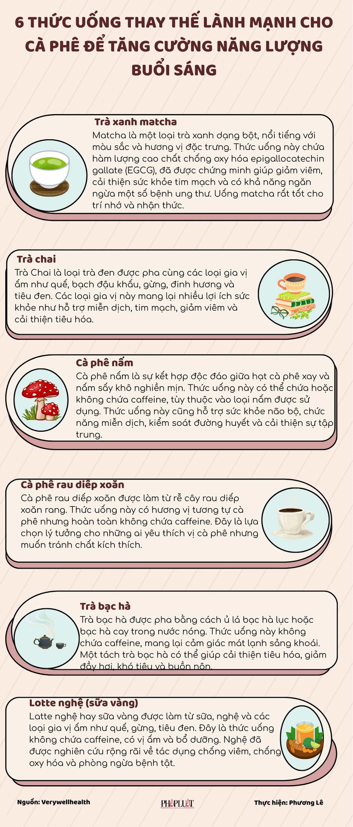 6 thức uống thay thế lành mạnh cho cà phê để tăng cường năng lượng buổi sáng.png