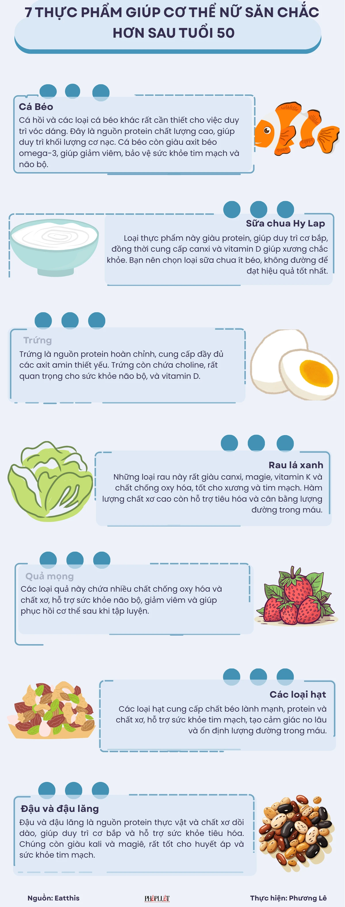 7 thực phẩm giúp cơ thể nữ săn chắc hơn sau tuổi 50.png
