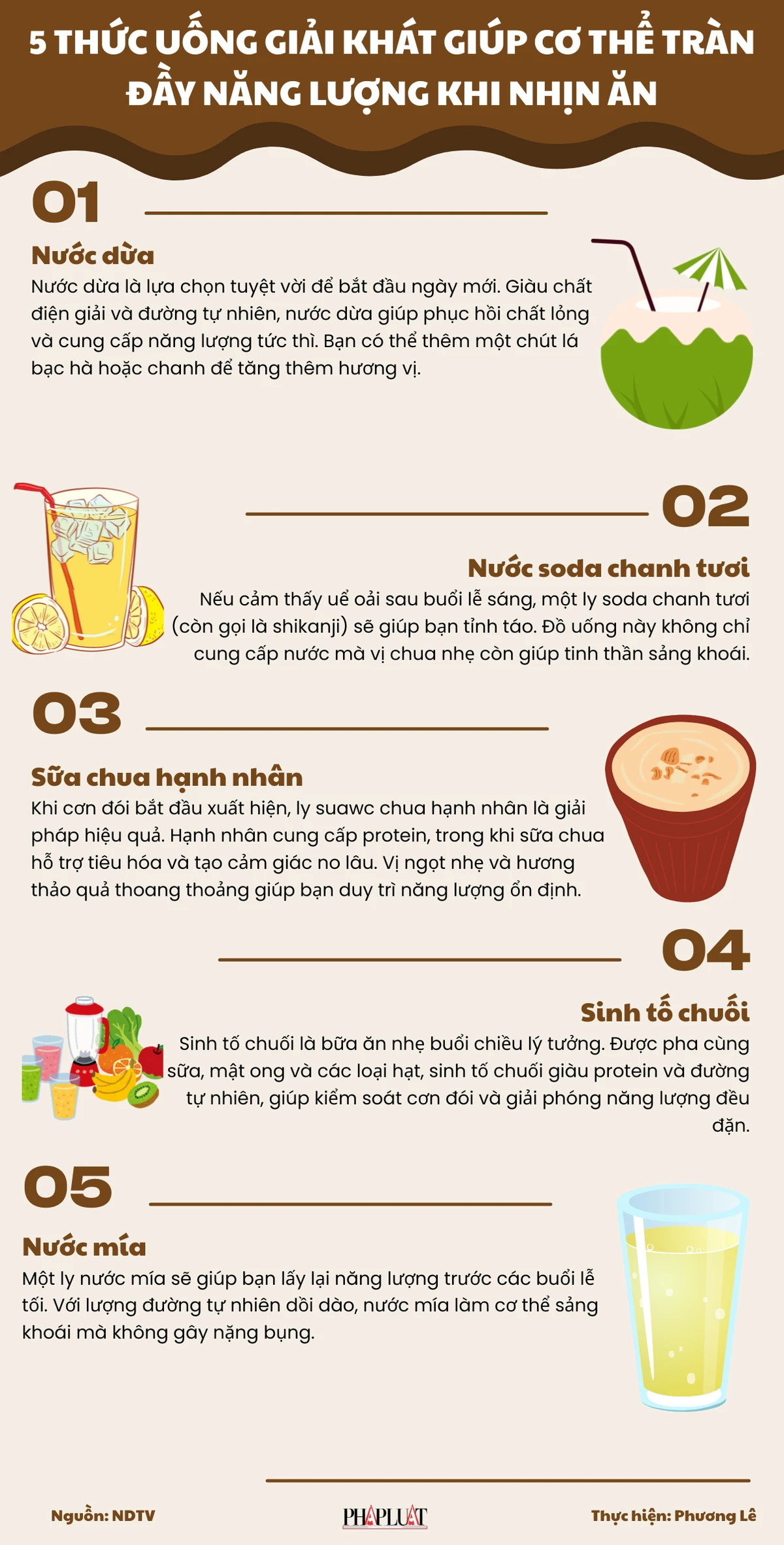 5 thức uống giải khát giúp cơ thể tràn đầy năng lượng khi nhịn ăn.png