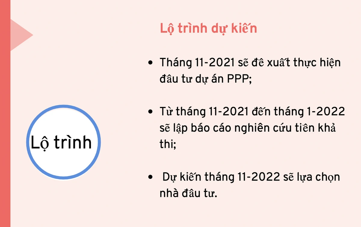 thu-phi