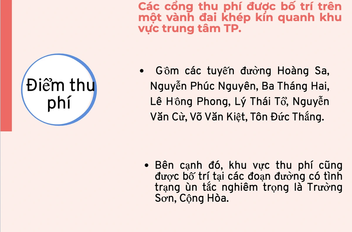 thu-phi