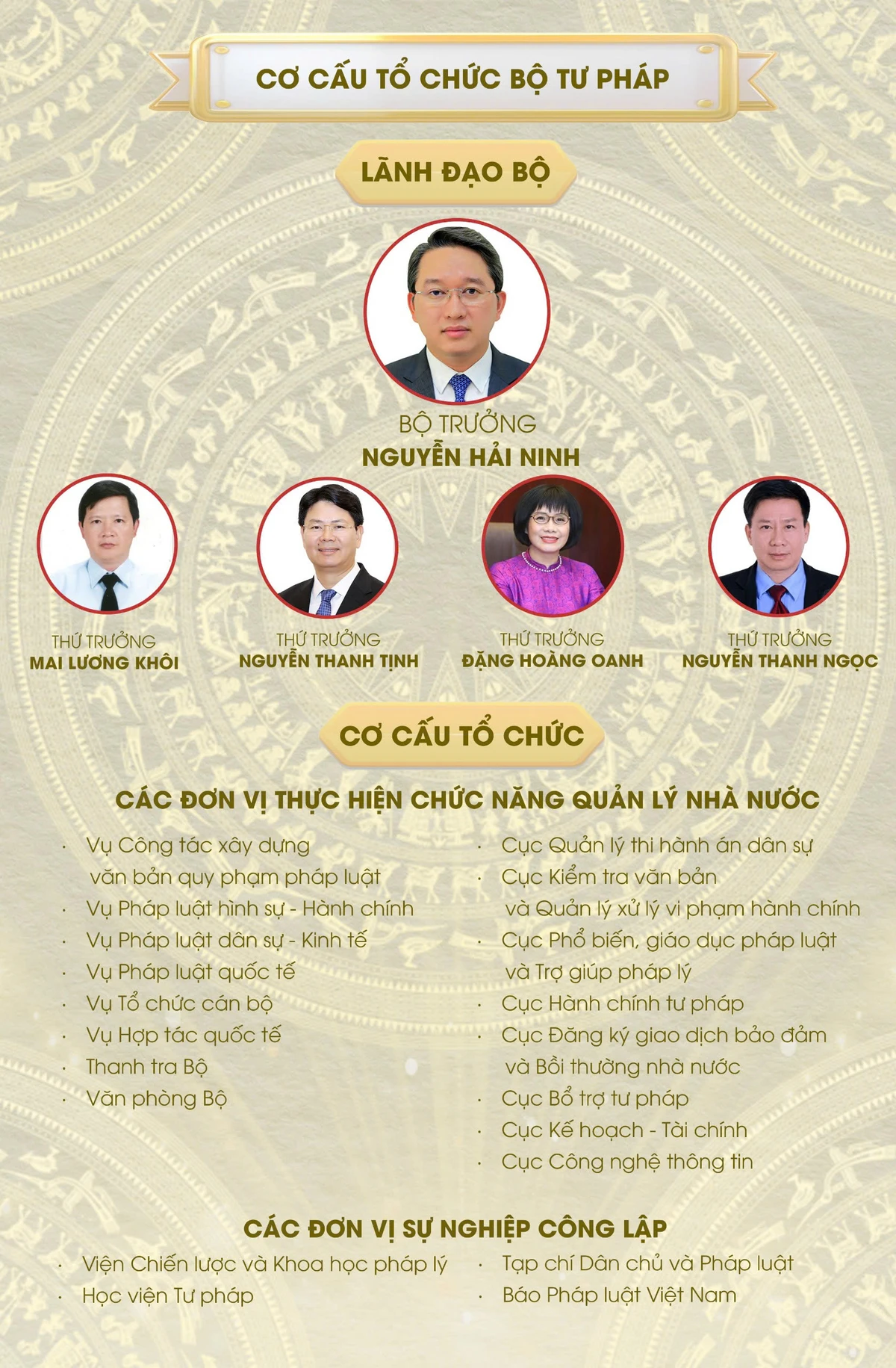 Bộ Tư pháp