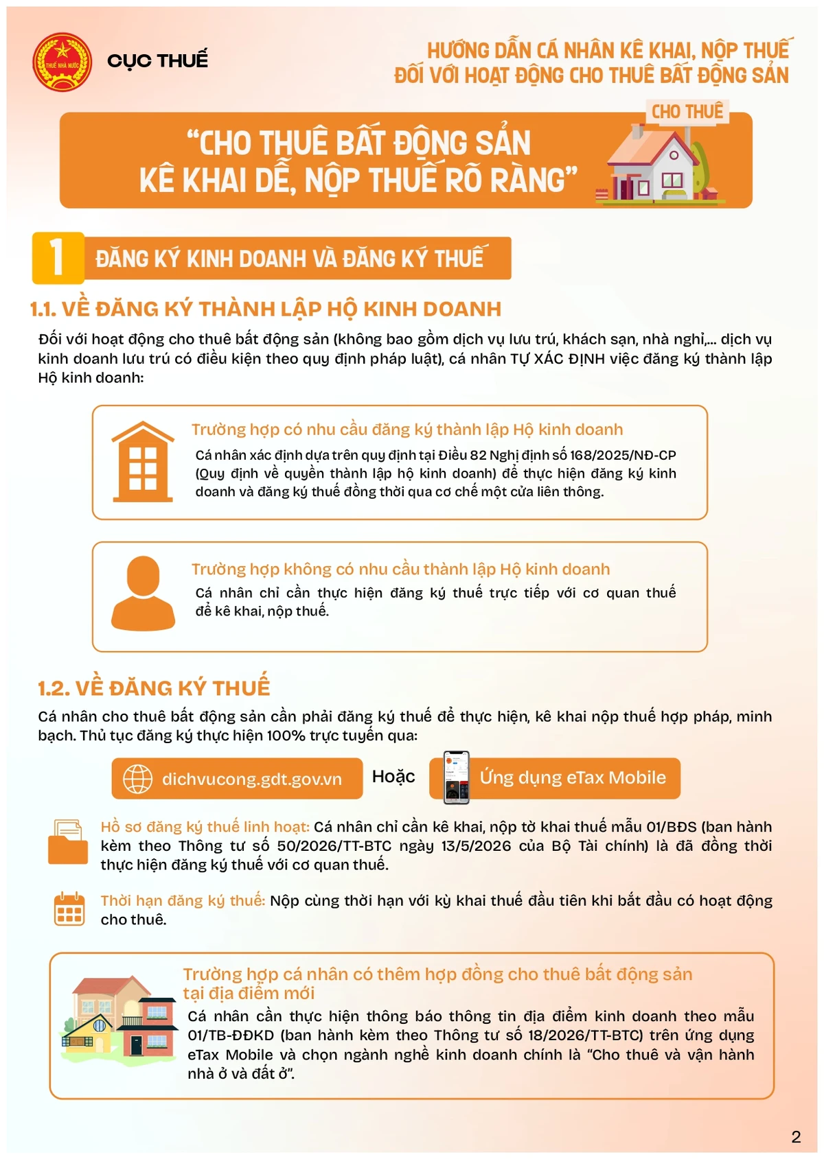 Infographic hướng dẫn cá nhân cho thuê BĐS_2026_VF_page-0002.jpg
