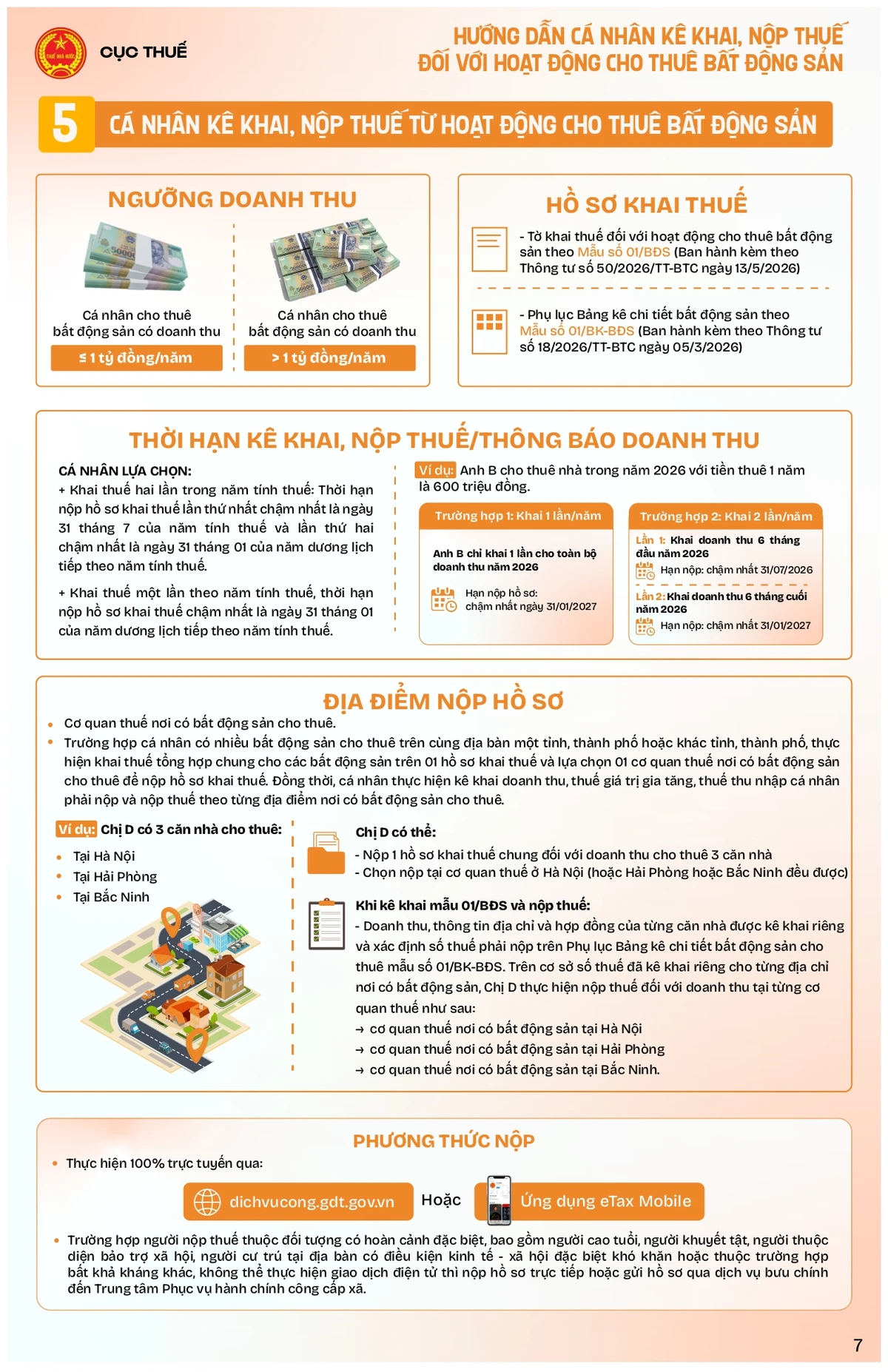 Infographic hướng dẫn cá nhân cho thuê BĐS_2026_VF_page-0007.jpg