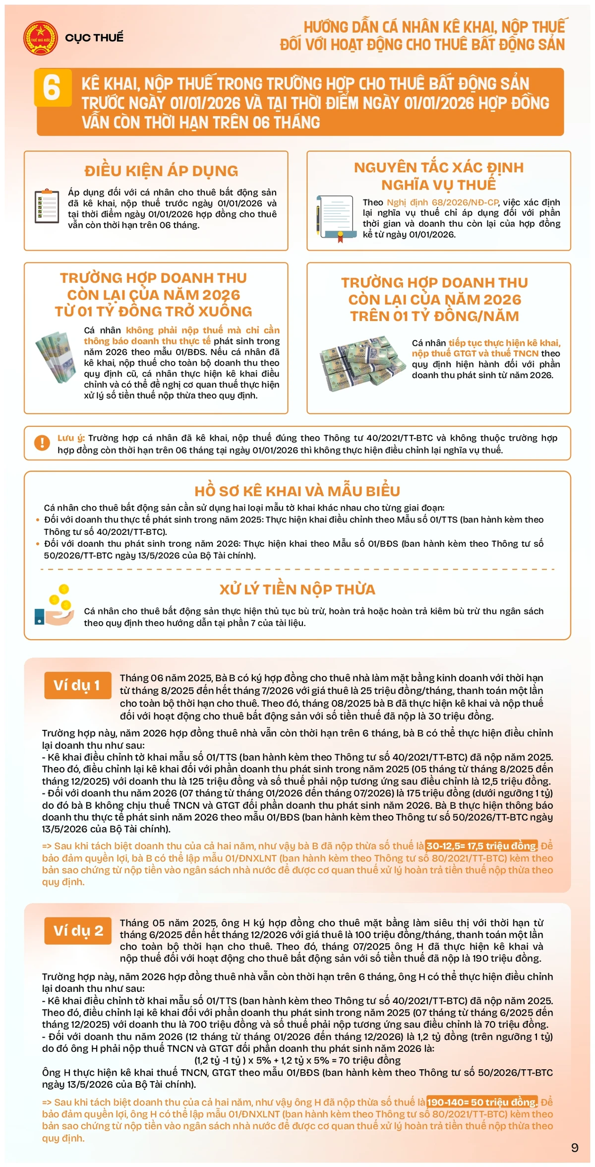 Infographic hướng dẫn cá nhân cho thuê BĐS_2026_VF_page-0009.jpg