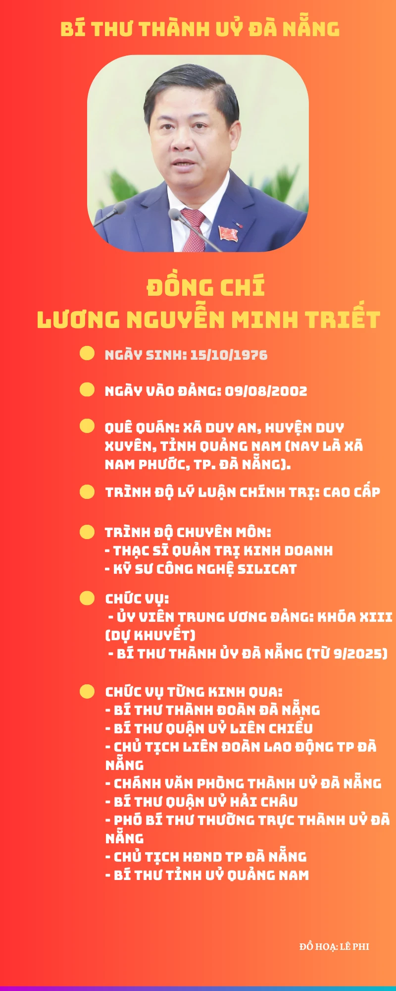 bi-thu-thanh-uy-da-nang-luong-nguyen-minh-triet.png