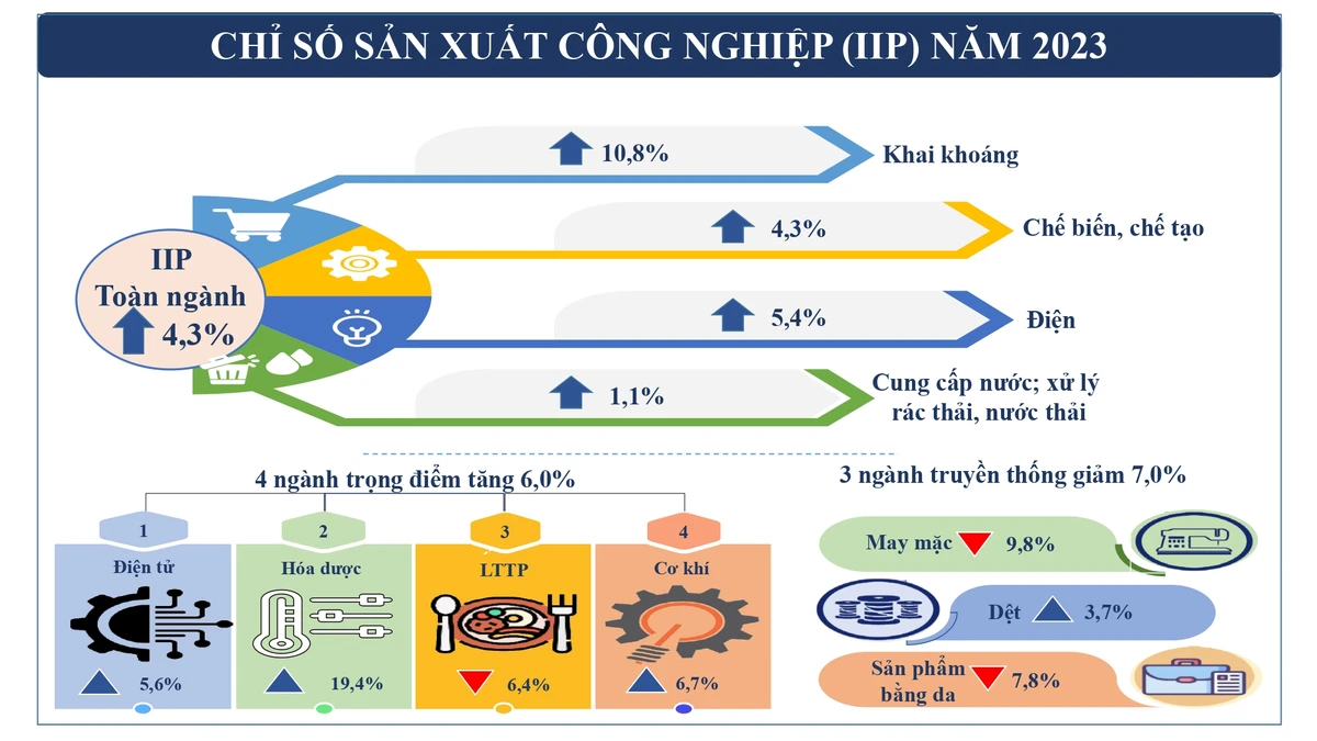 kinh-te-xa-hoi-tphcm-9-2724.jpg