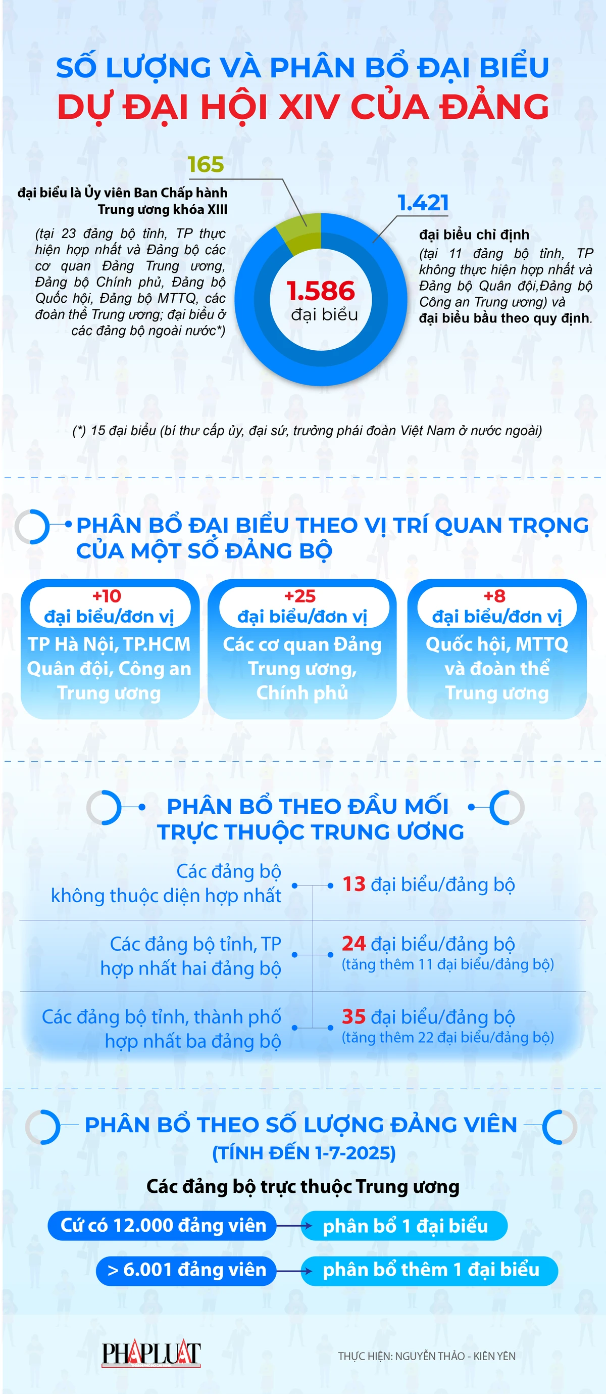 dai-hoi-xiv.png