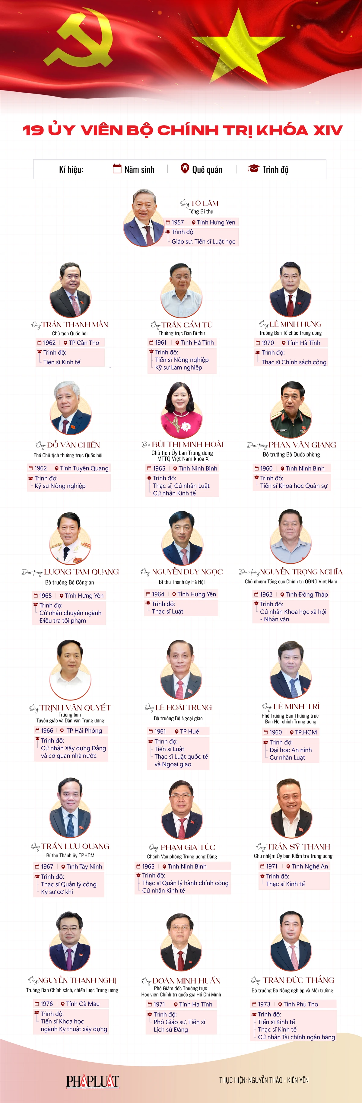 bo-chinh-tri-01.png