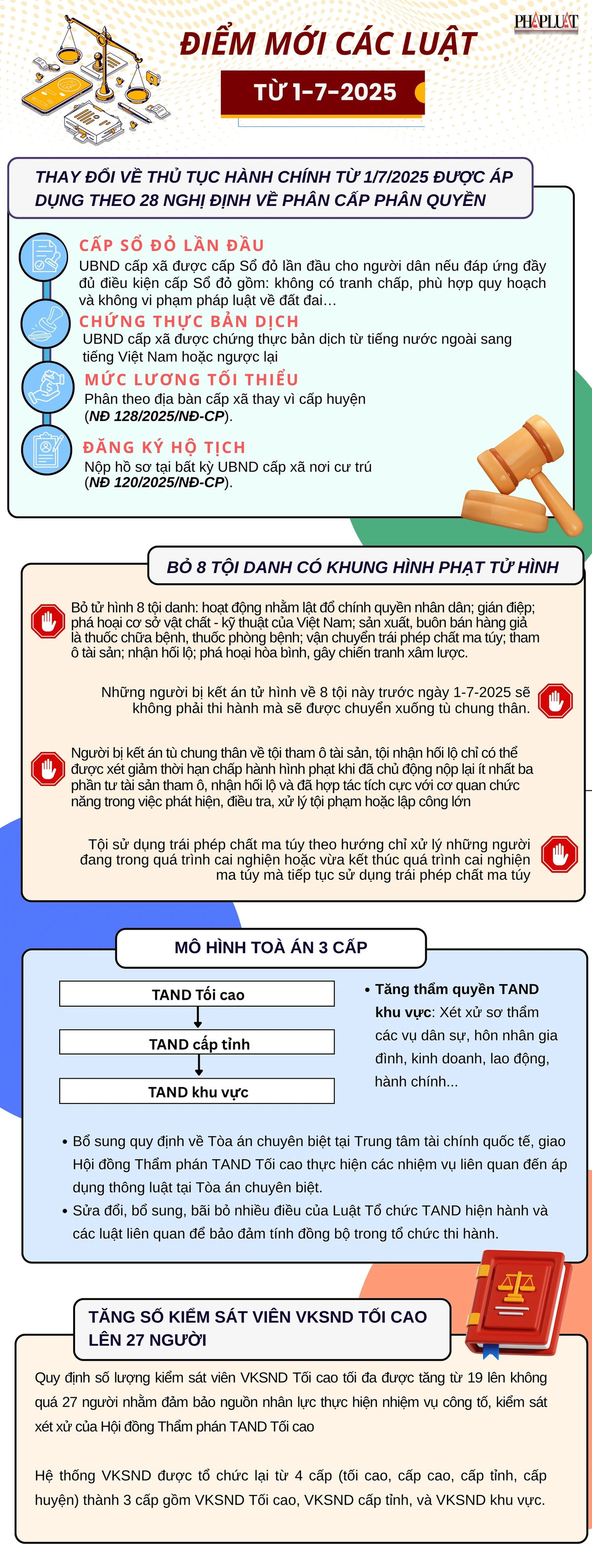 có hiệu lực (1)-min.png