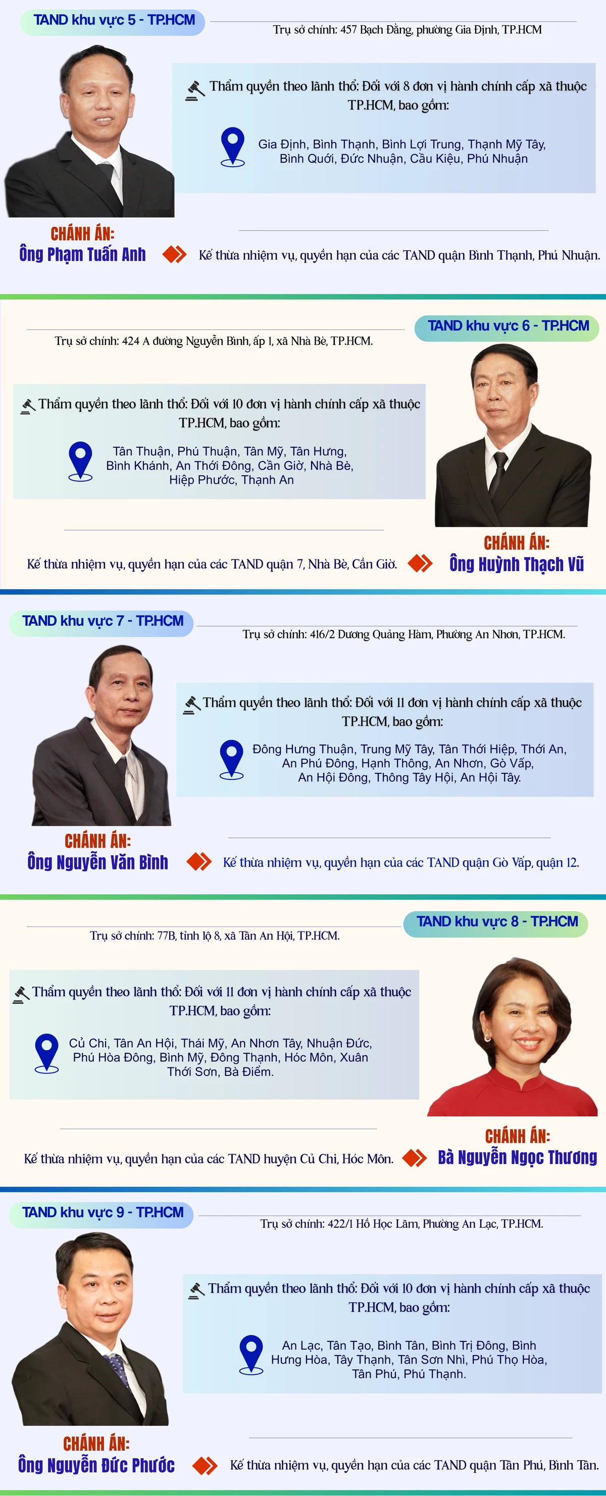 TAND khu vực (3).png