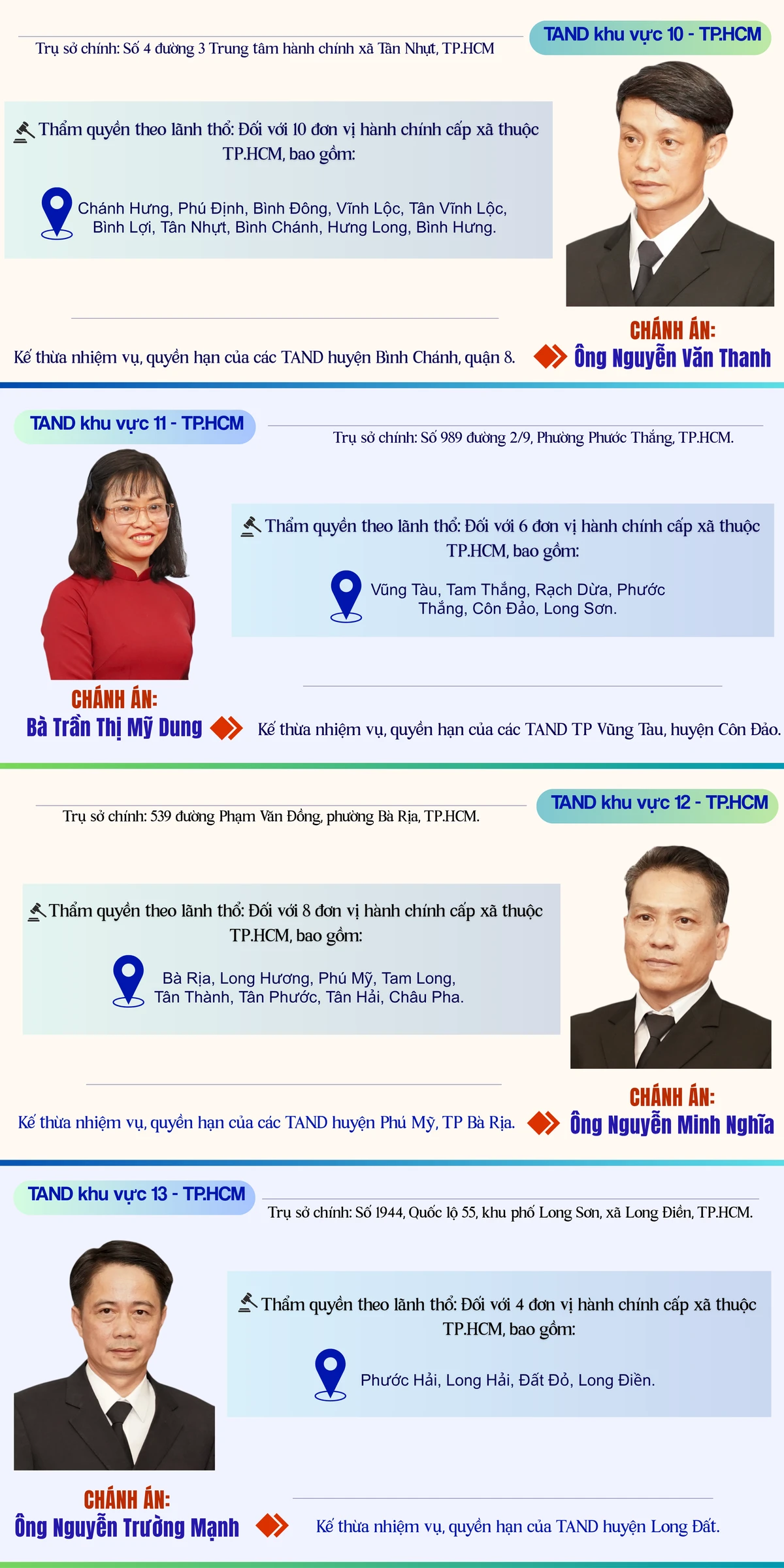 TAND khu vực (4).png