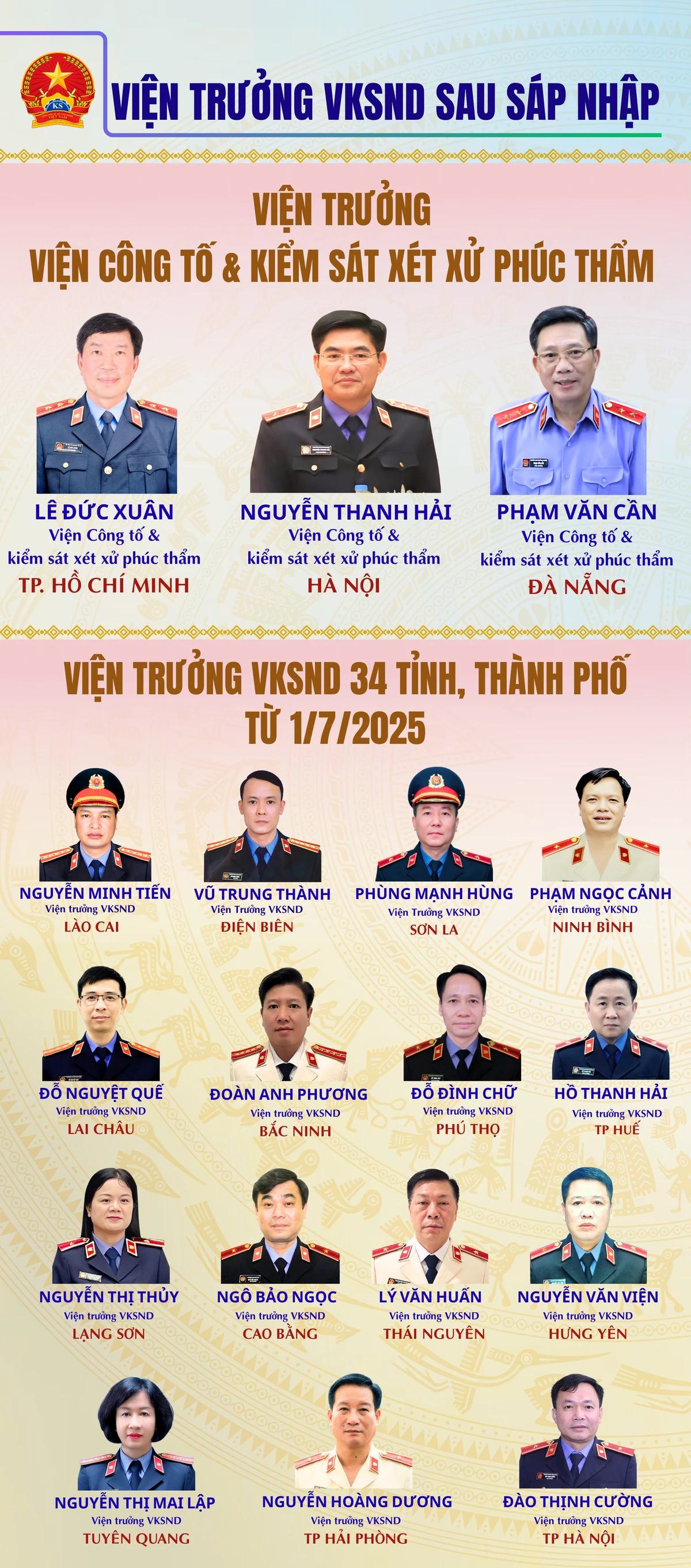 VKSND cấp tỉnh (1).png