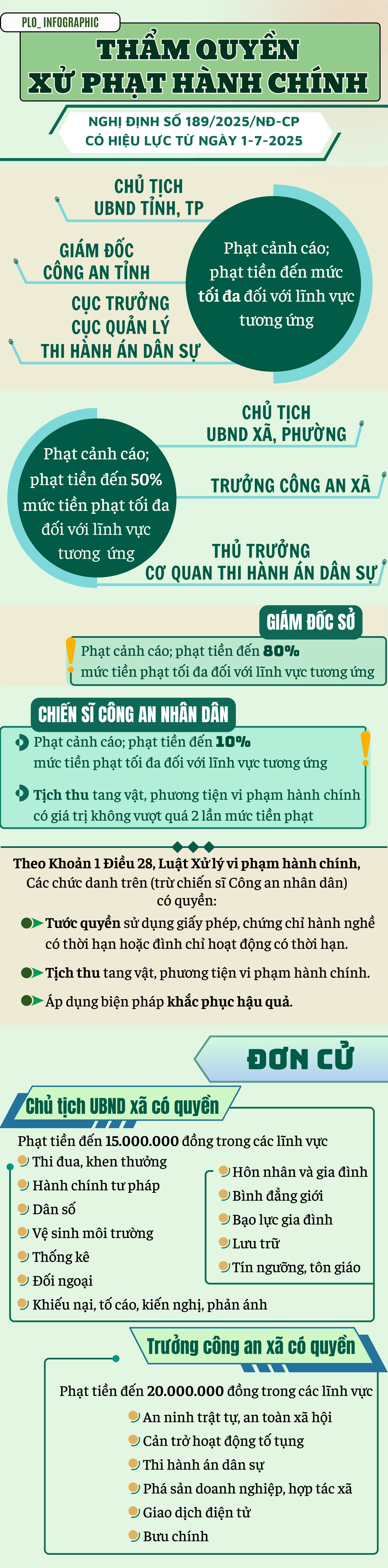 Chủ tịch UBND xã (2).png