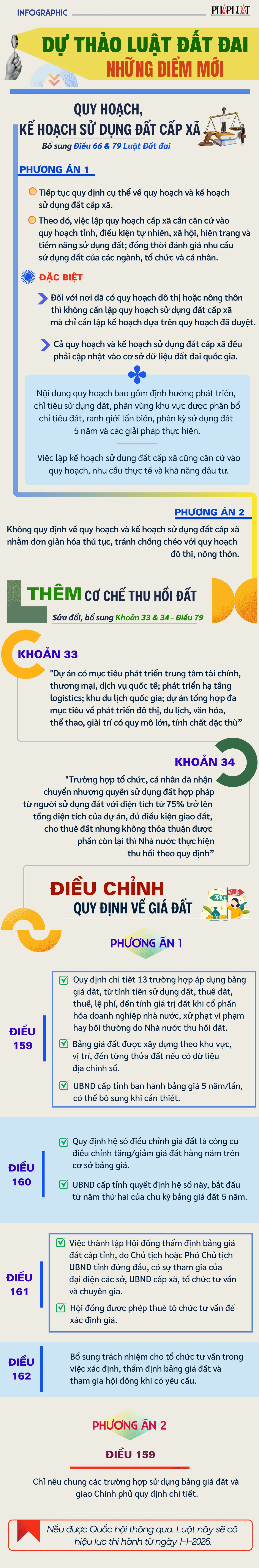 Luật Đất đai 2024 (1).png