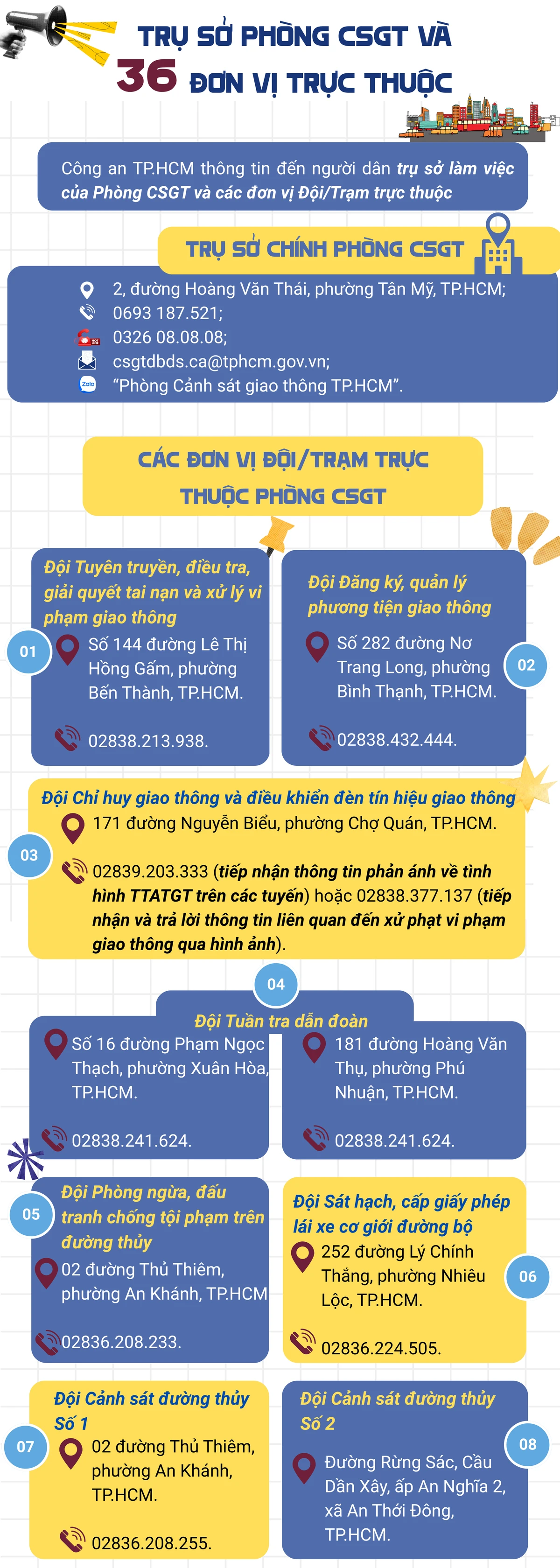Công an TP (1).png