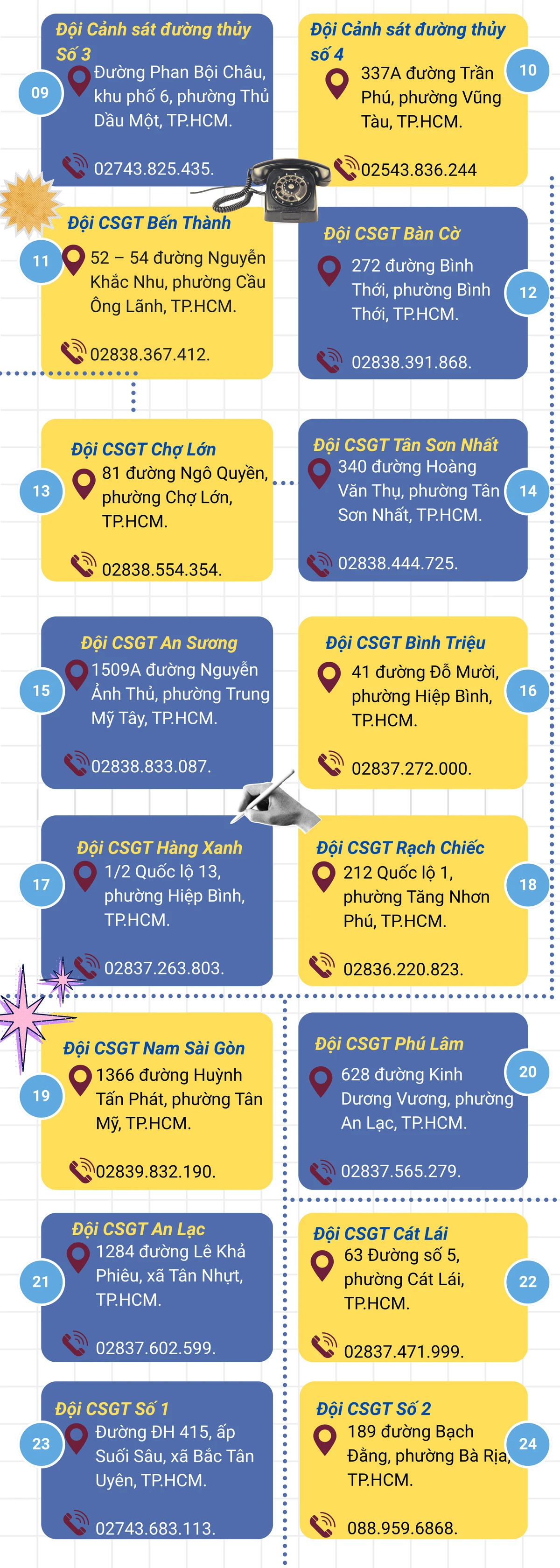 Công an TP (2).png