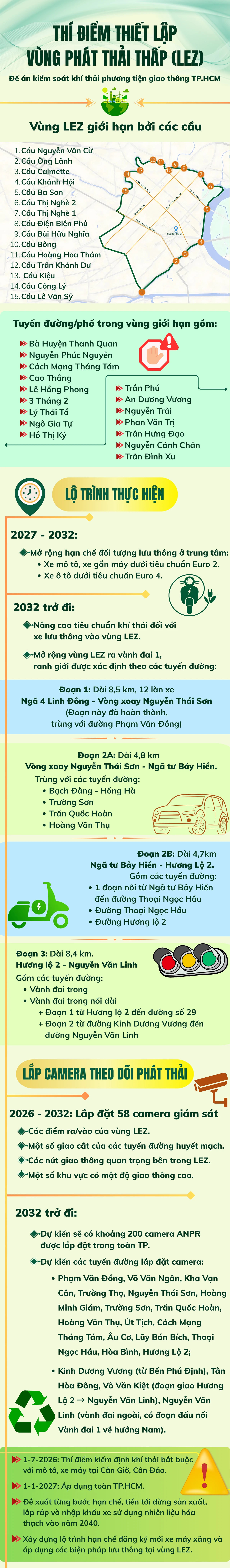 hạn chế xe xăng (1).png