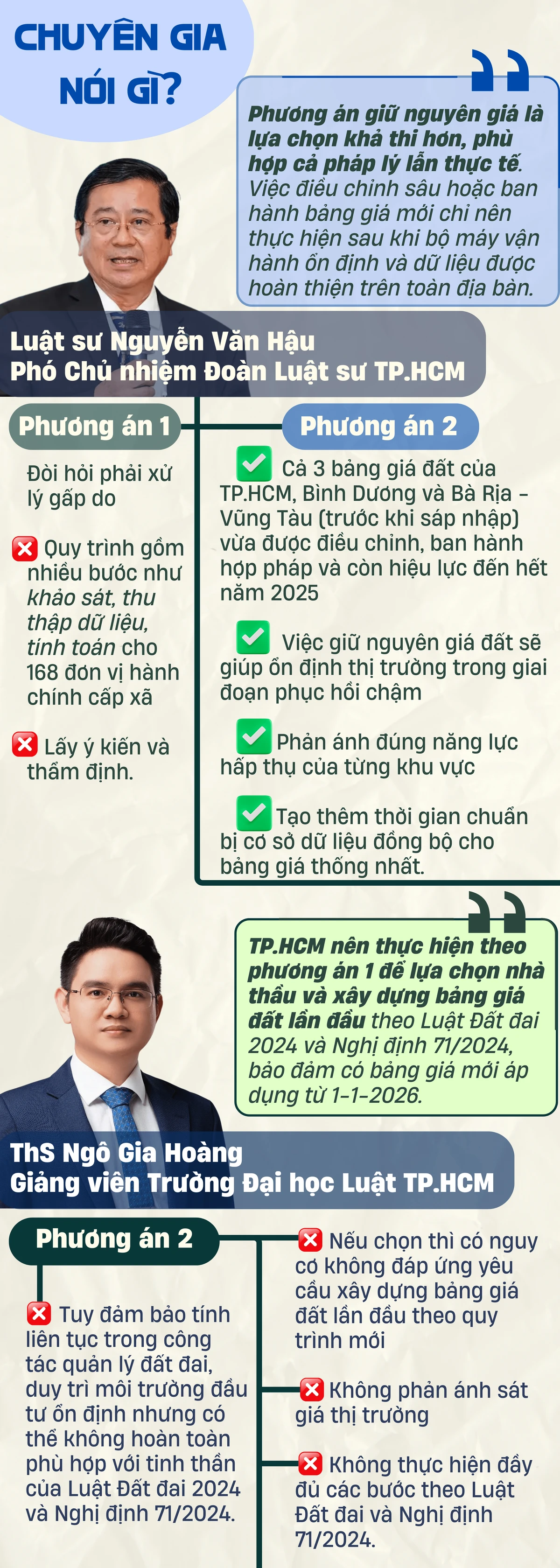 bảng giá đất (2)-min.png