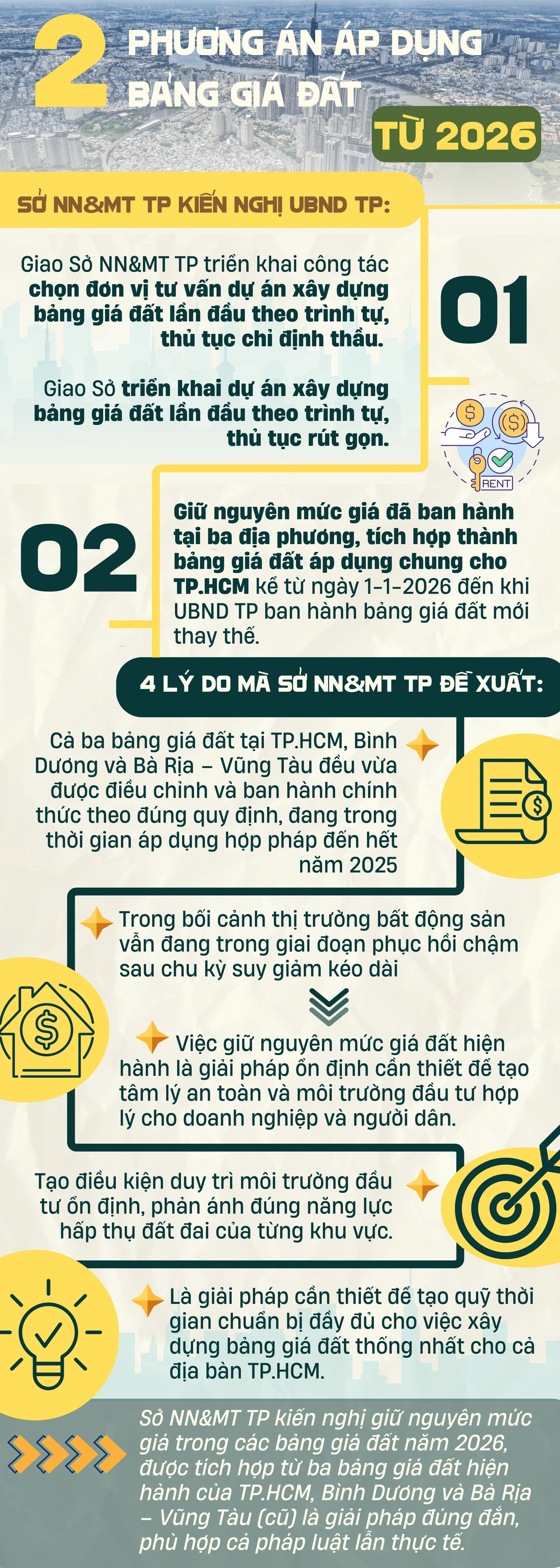 bảng giá đất (3)-min.png