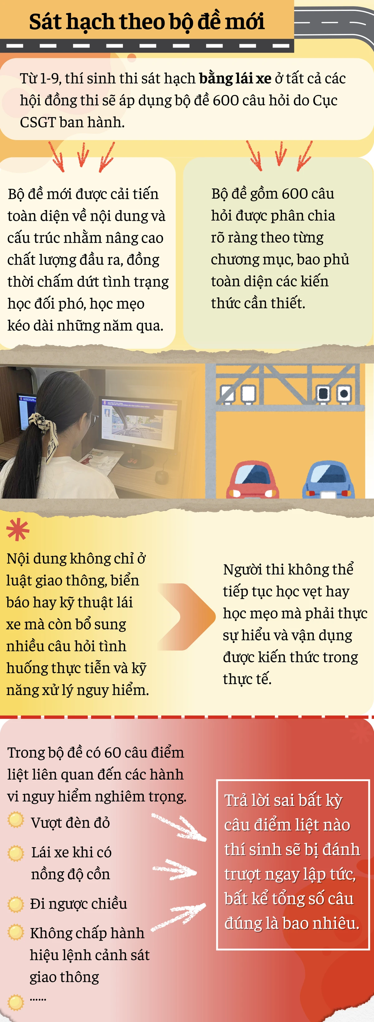 học lấy bằng lái xe, (2).png