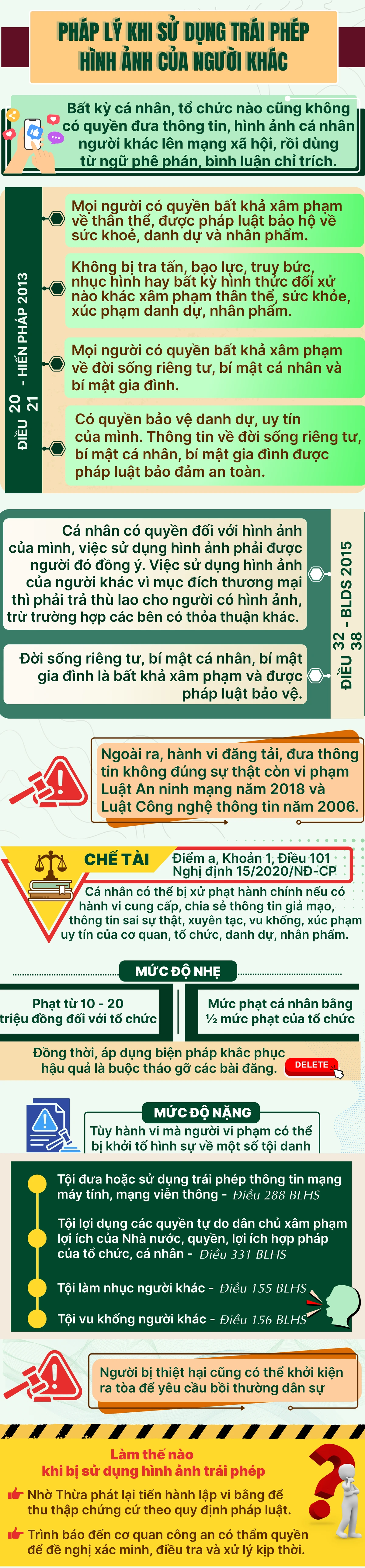 sử dụng hình ảnh trái phép.png