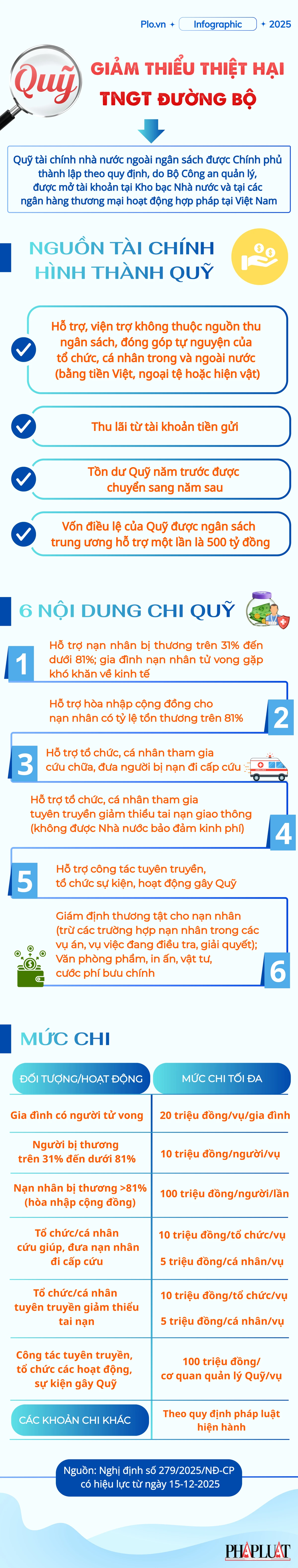  tai nạn.jpg