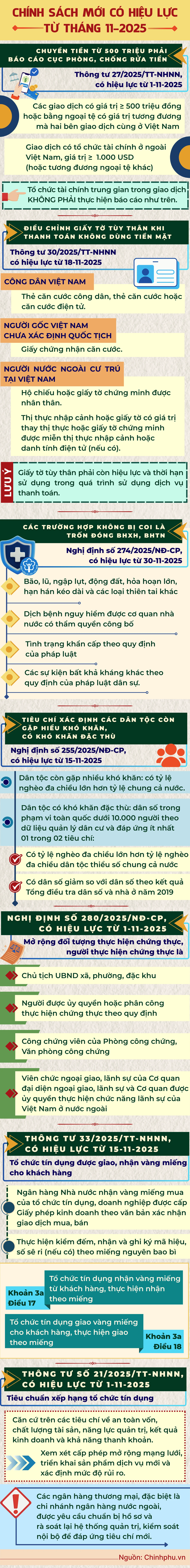 chính sách.png