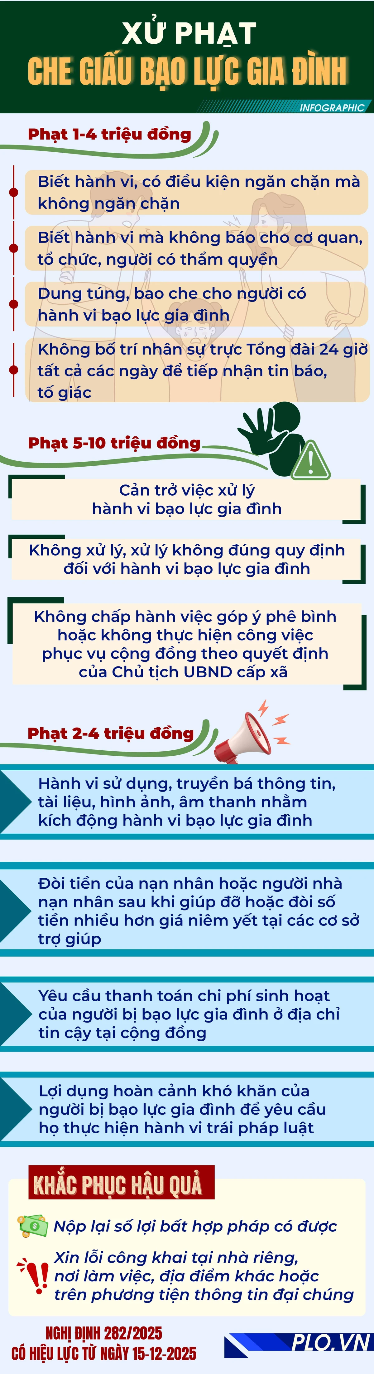 bạo lực gia đình.jpg