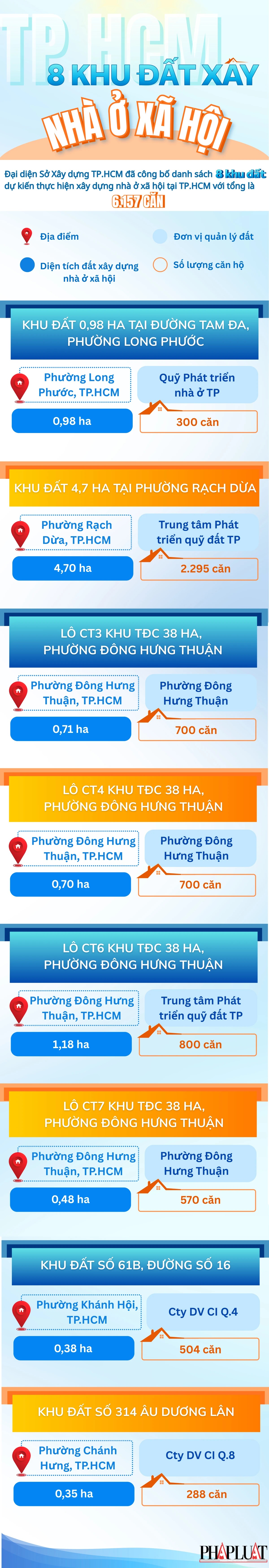 nhà ở xã hội.jpg