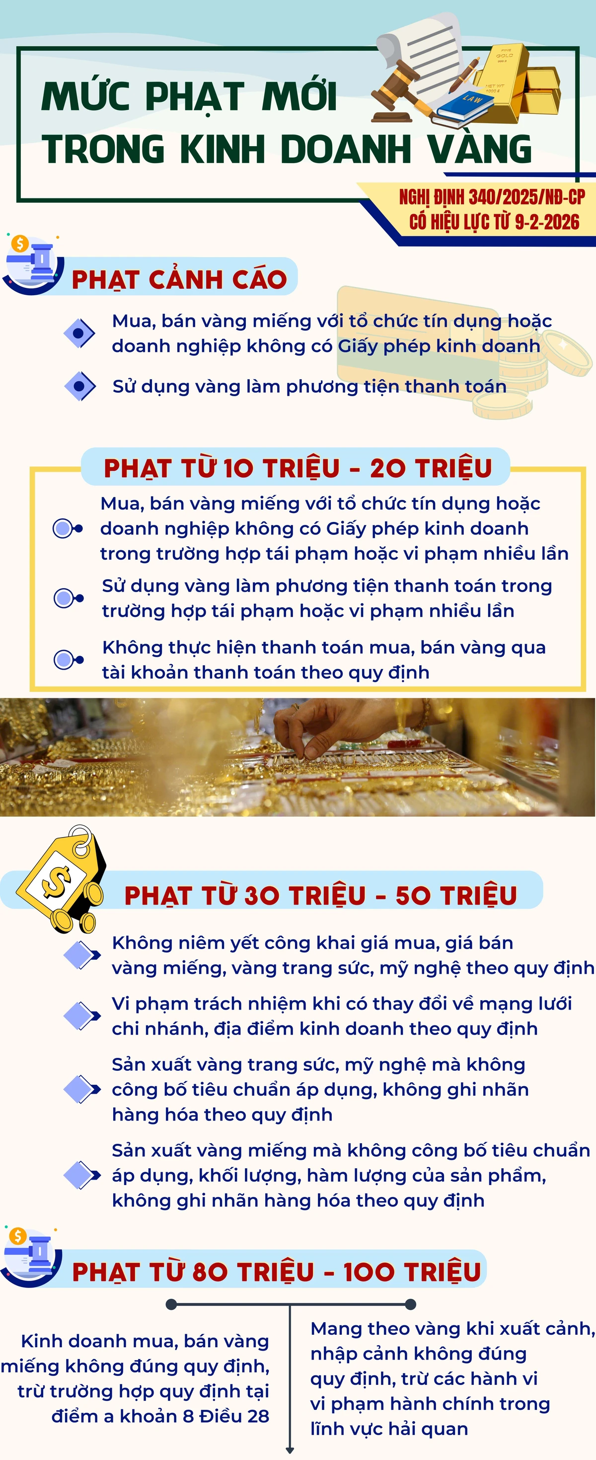 kinh doanh vàng (1).jpg