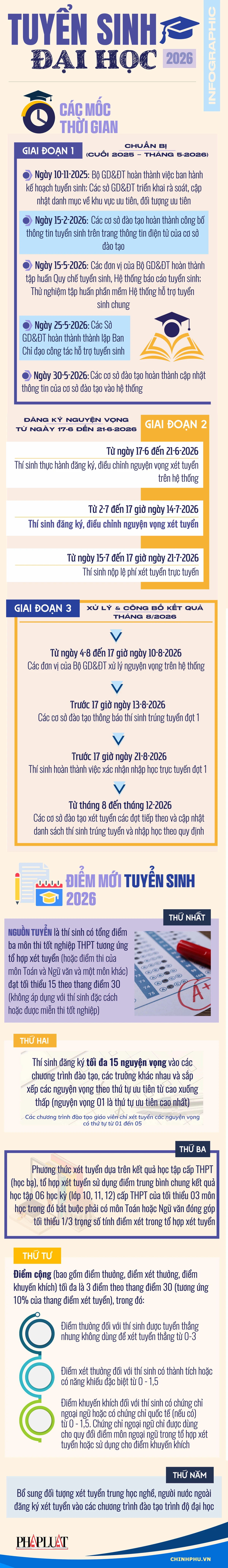 tuyển sinh.jpg